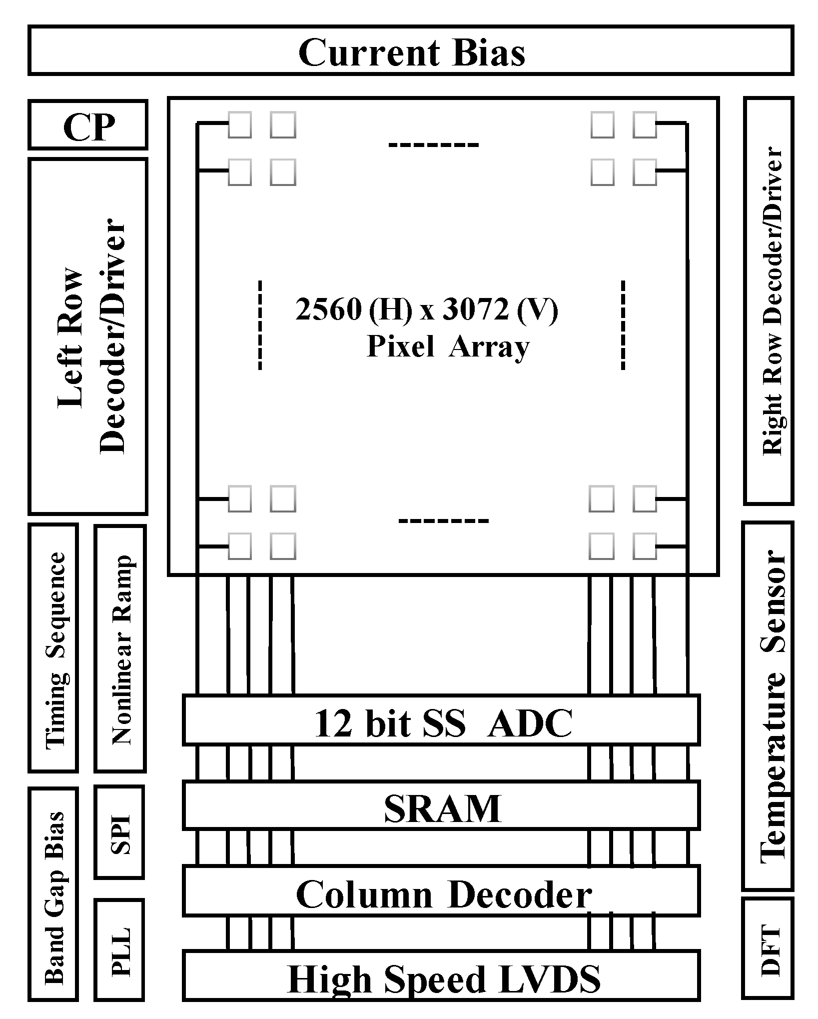 Sensors 20 01046 g001 Sensors 20 01046 g001