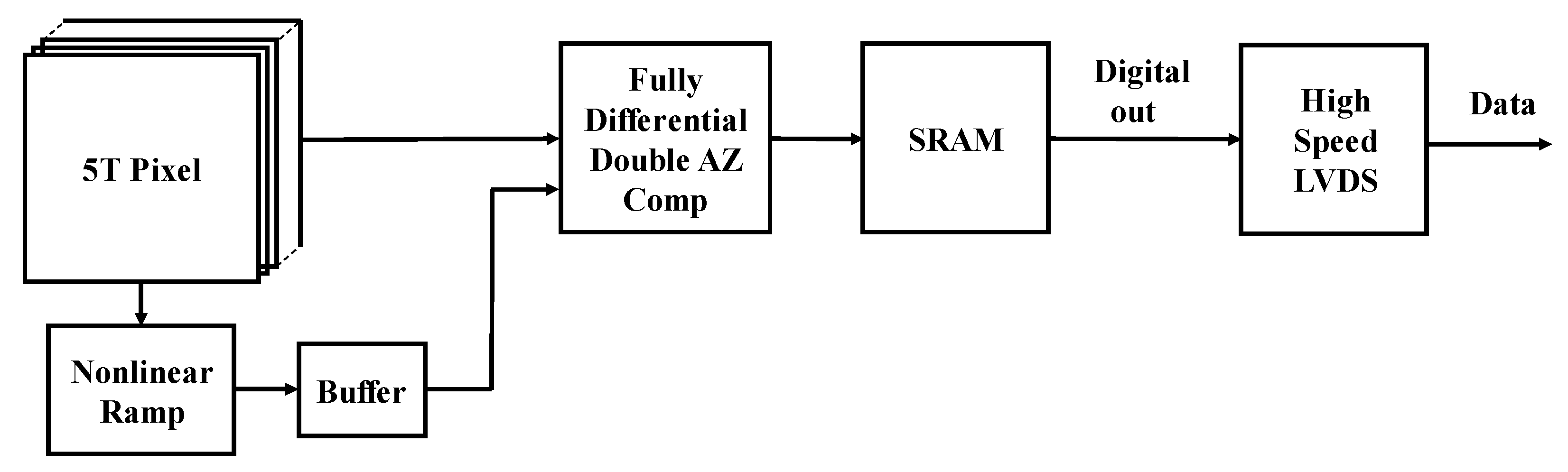 Sensors 20 01046 g002 Sensors 20 01046 g002