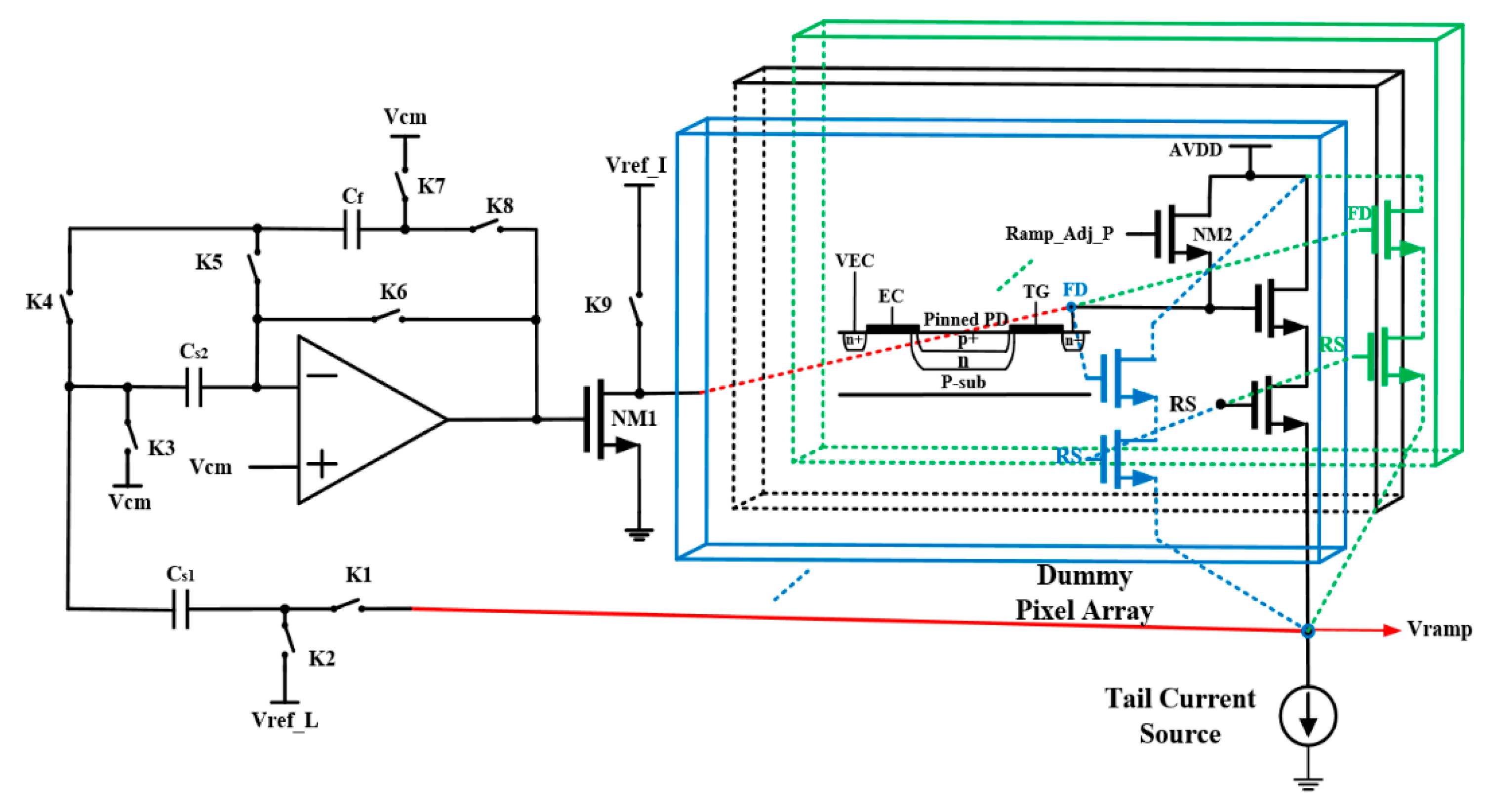 Sensors Free FullText A Highly Linear CMOS Image Sensor Design