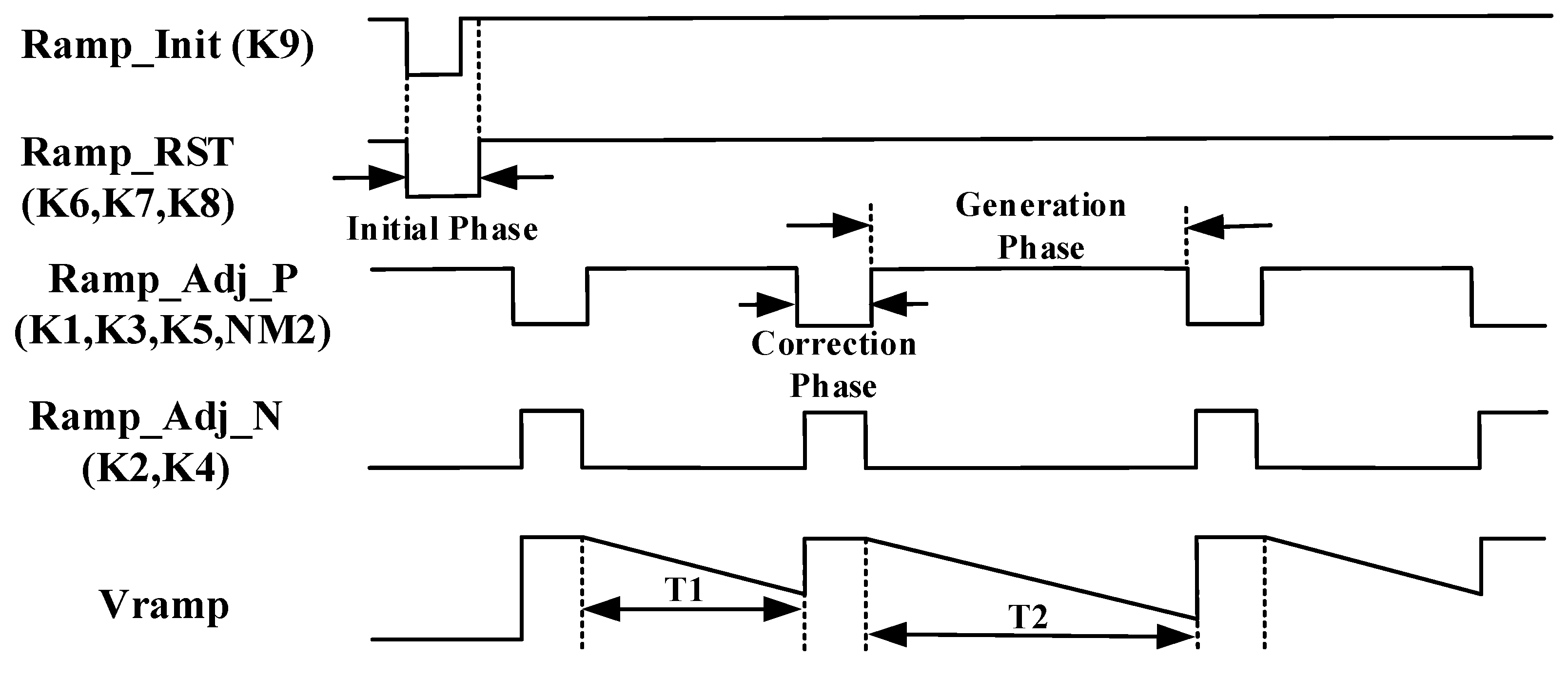 Sensors 20 01046 g006 Sensors 20 01046 g006