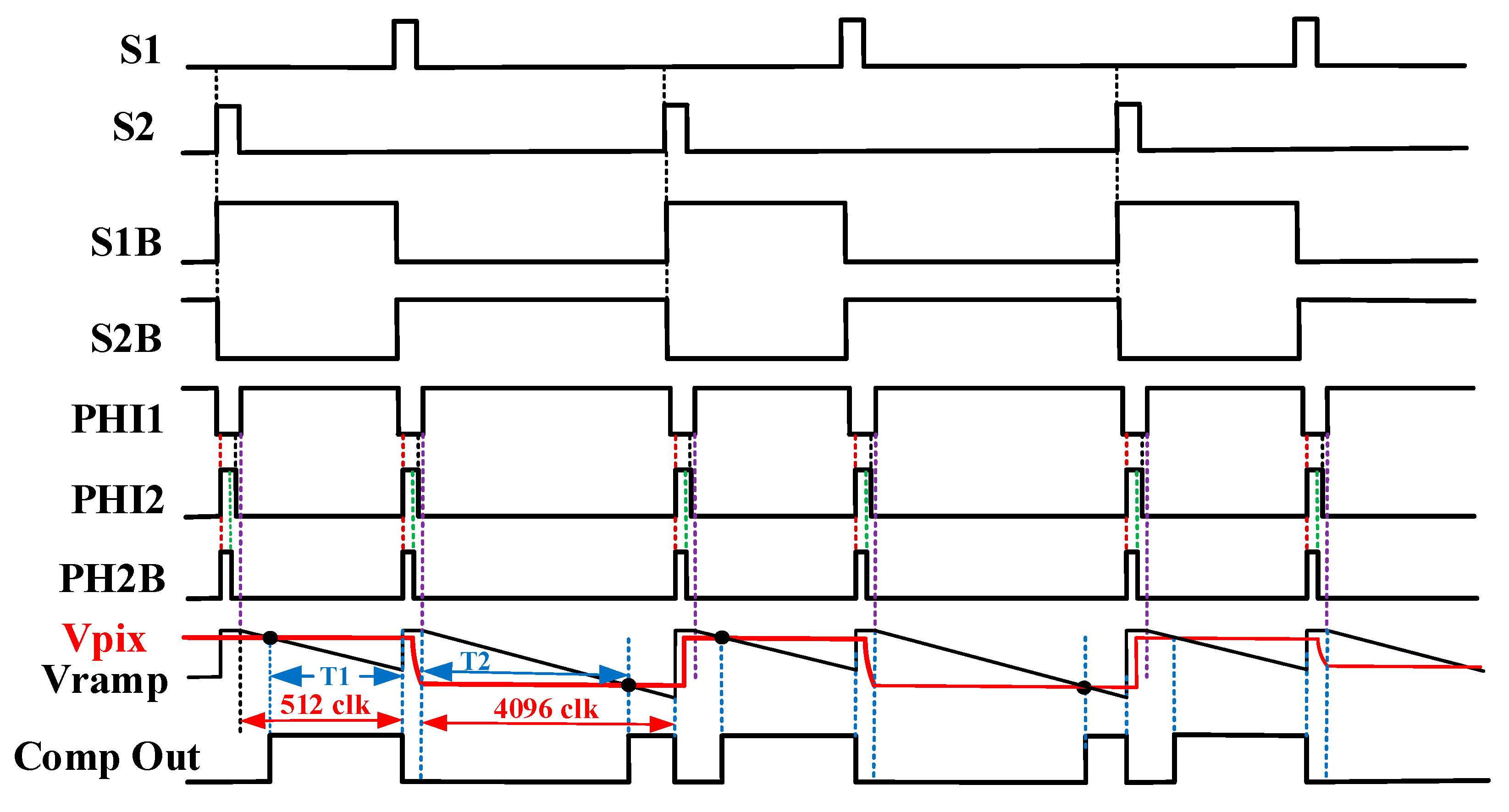 Sensors 20 01046 g008 Sensors 20 01046 g008
