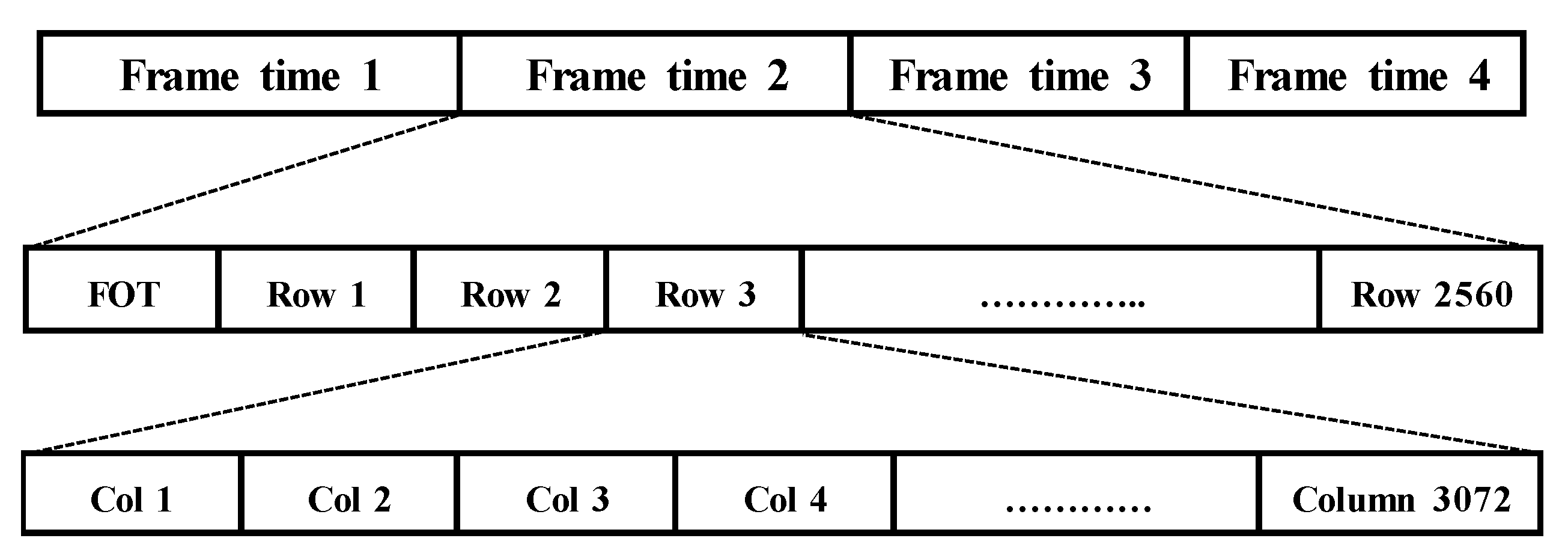 Sensors 20 01046 g009 Sensors 20 01046 g009