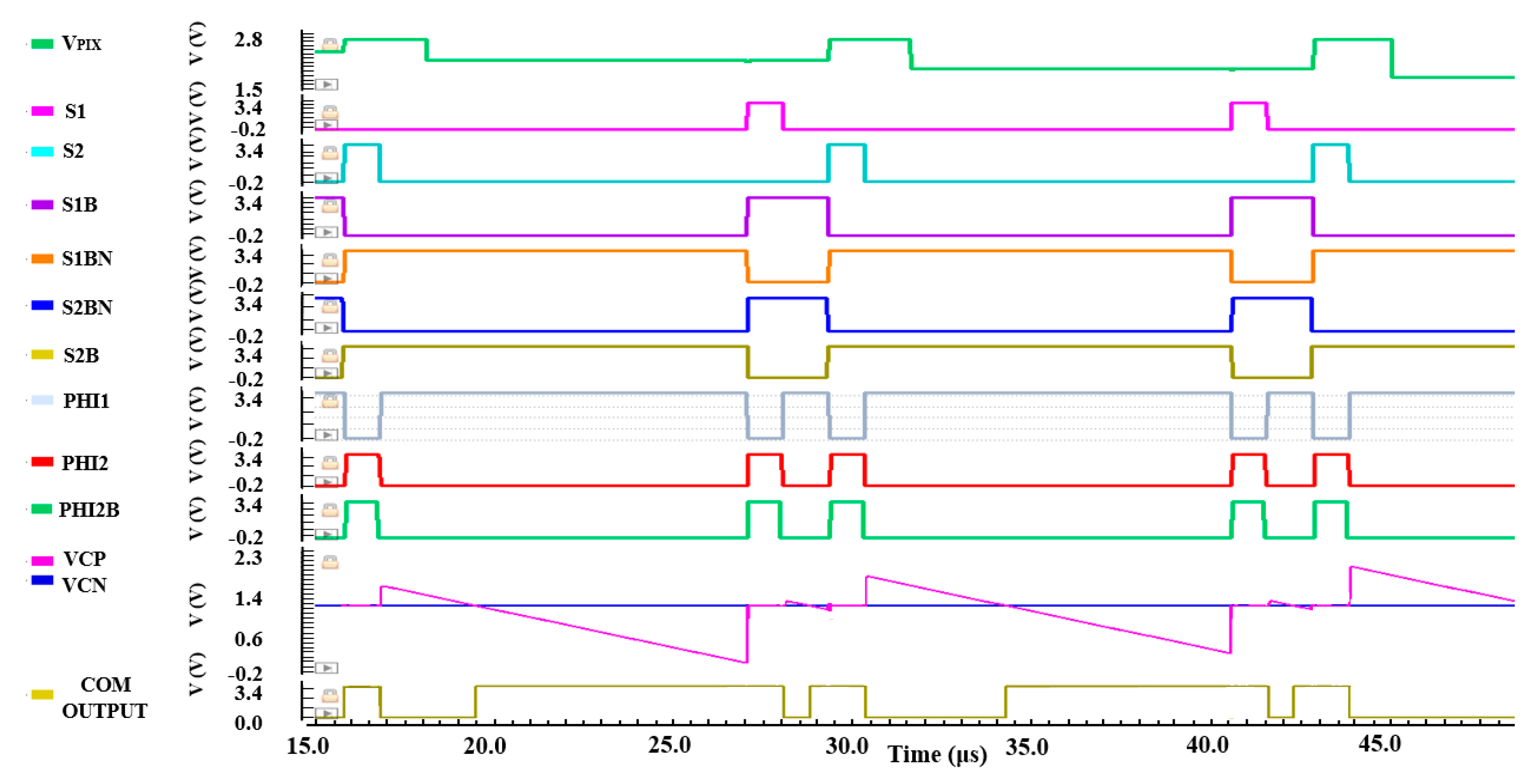 Sensors 20 01046 g012 Sensors 20 01046 g012