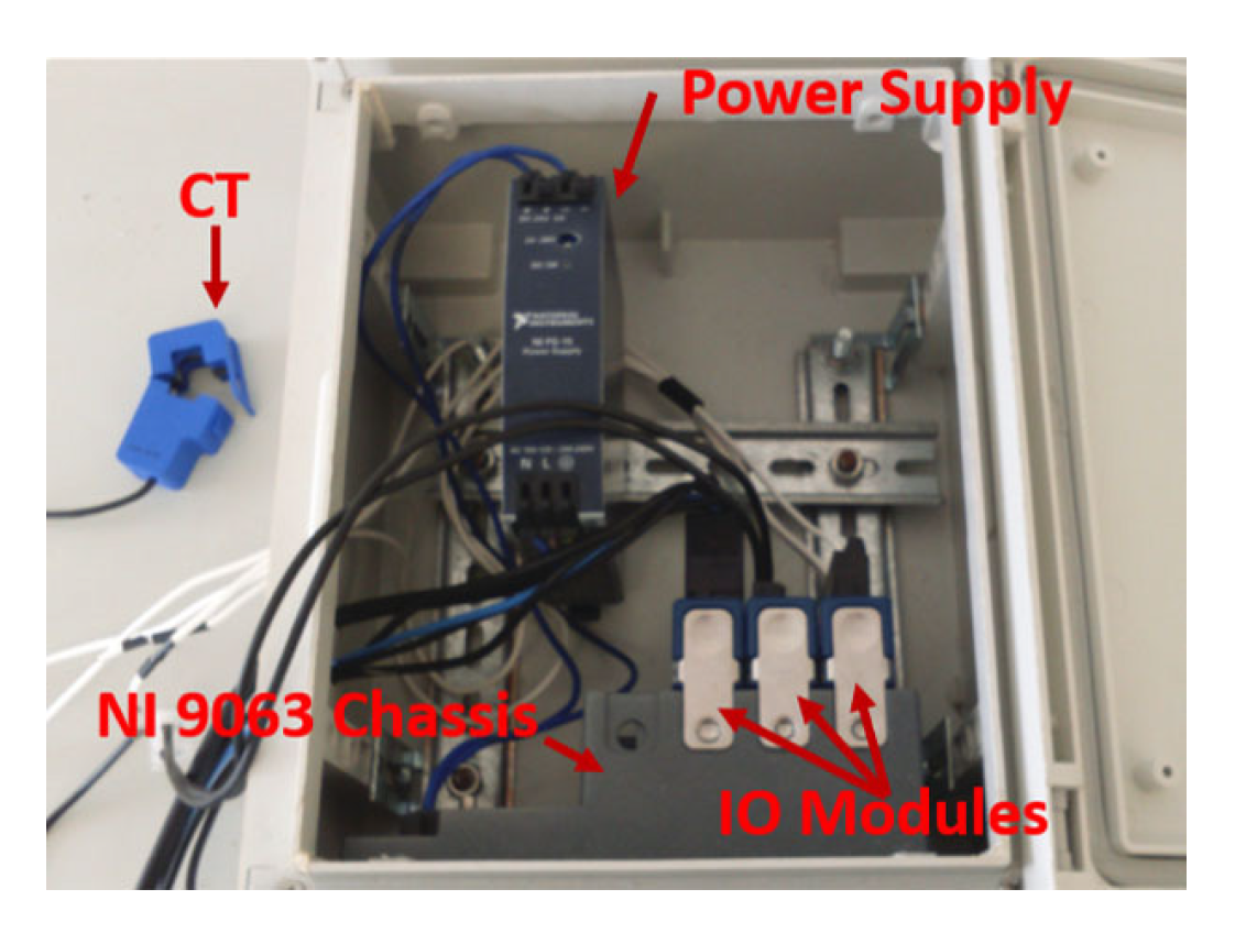 Sensors 20 01048 g002 Sensors 20 01048 g002