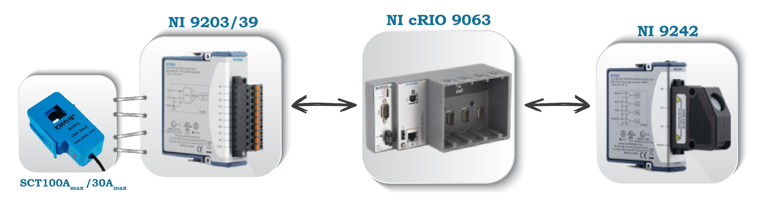 Sensors 20 01048 g003 Sensors 20 01048 g003