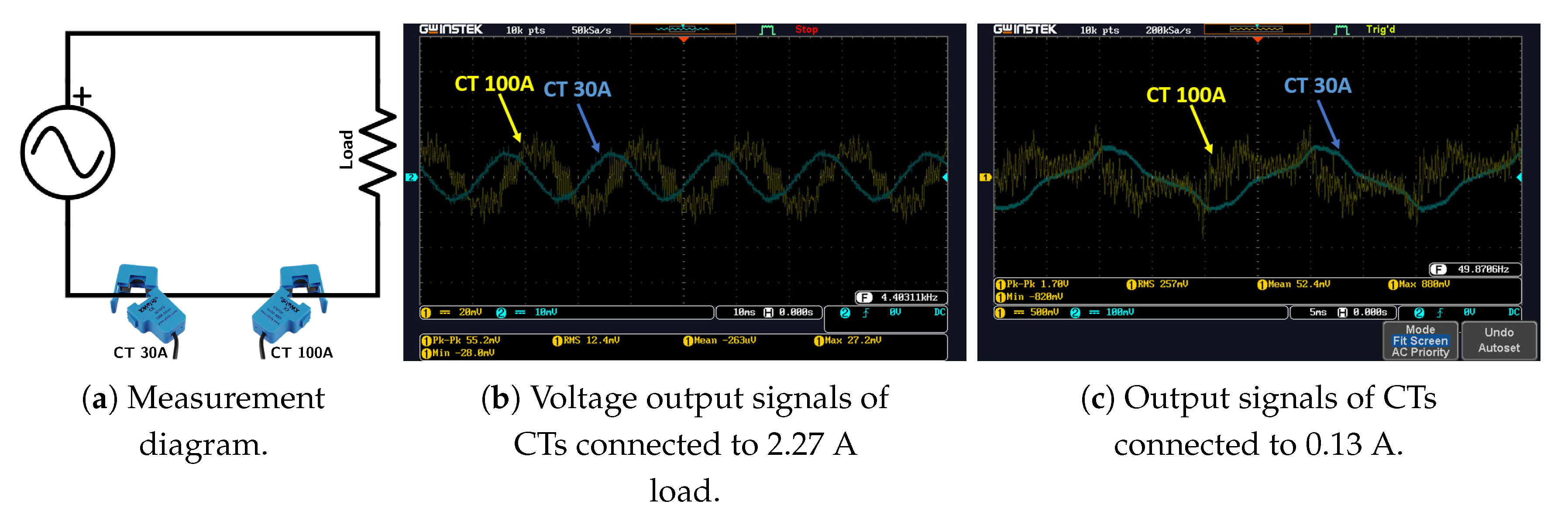 Sensors 20 01048 g004 Sensors 20 01048 g004