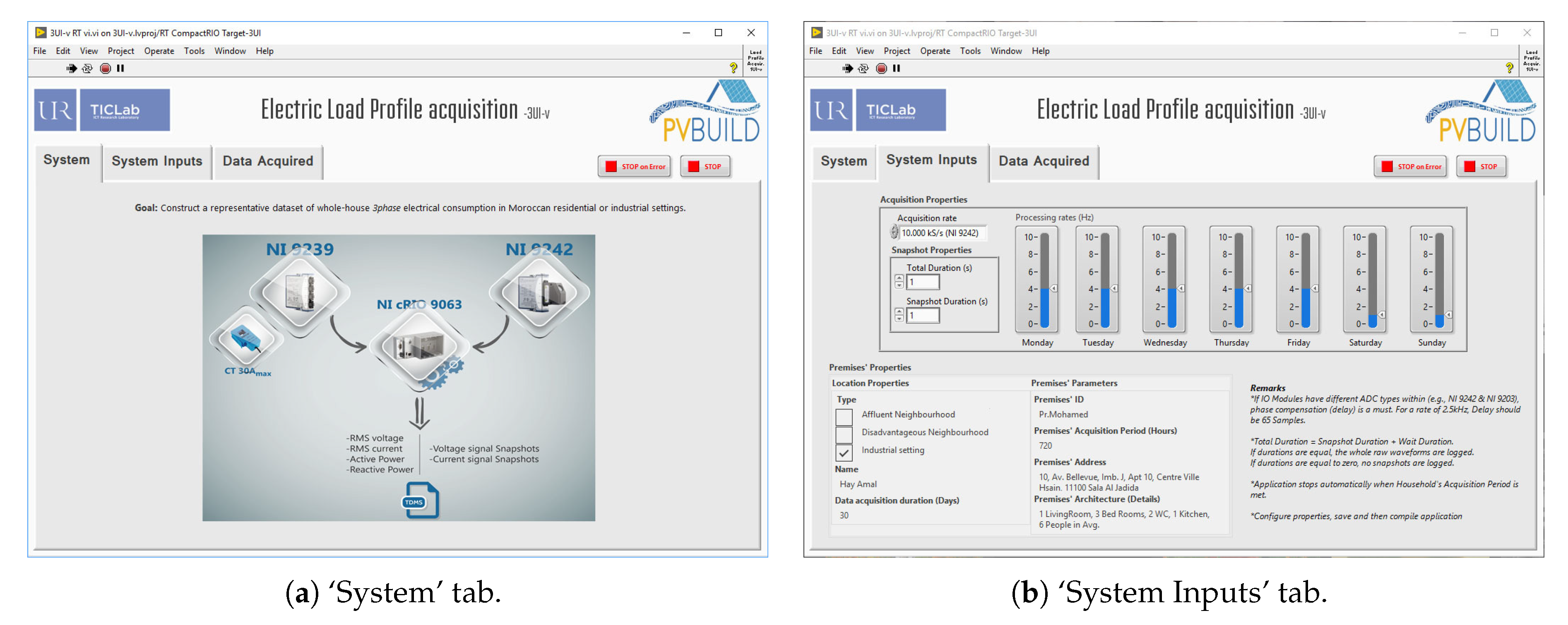 Sensors 20 01048 g006 Sensors 20 01048 g006