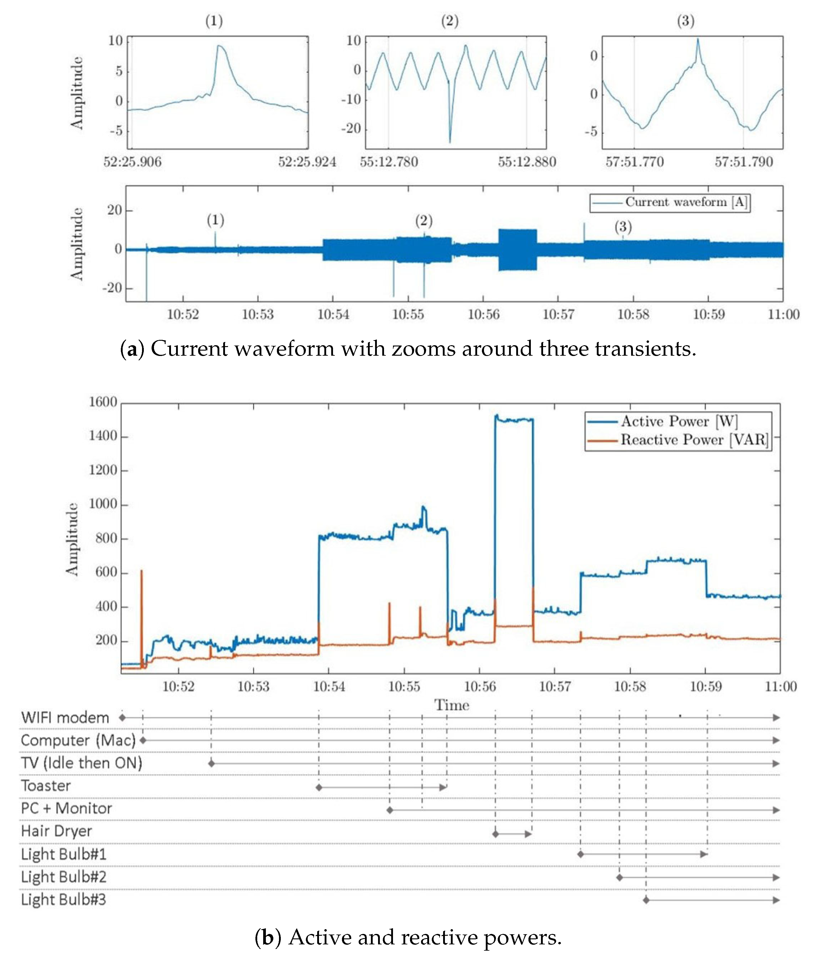 Sensors 20 01048 g011 Sensors 20 01048 g011