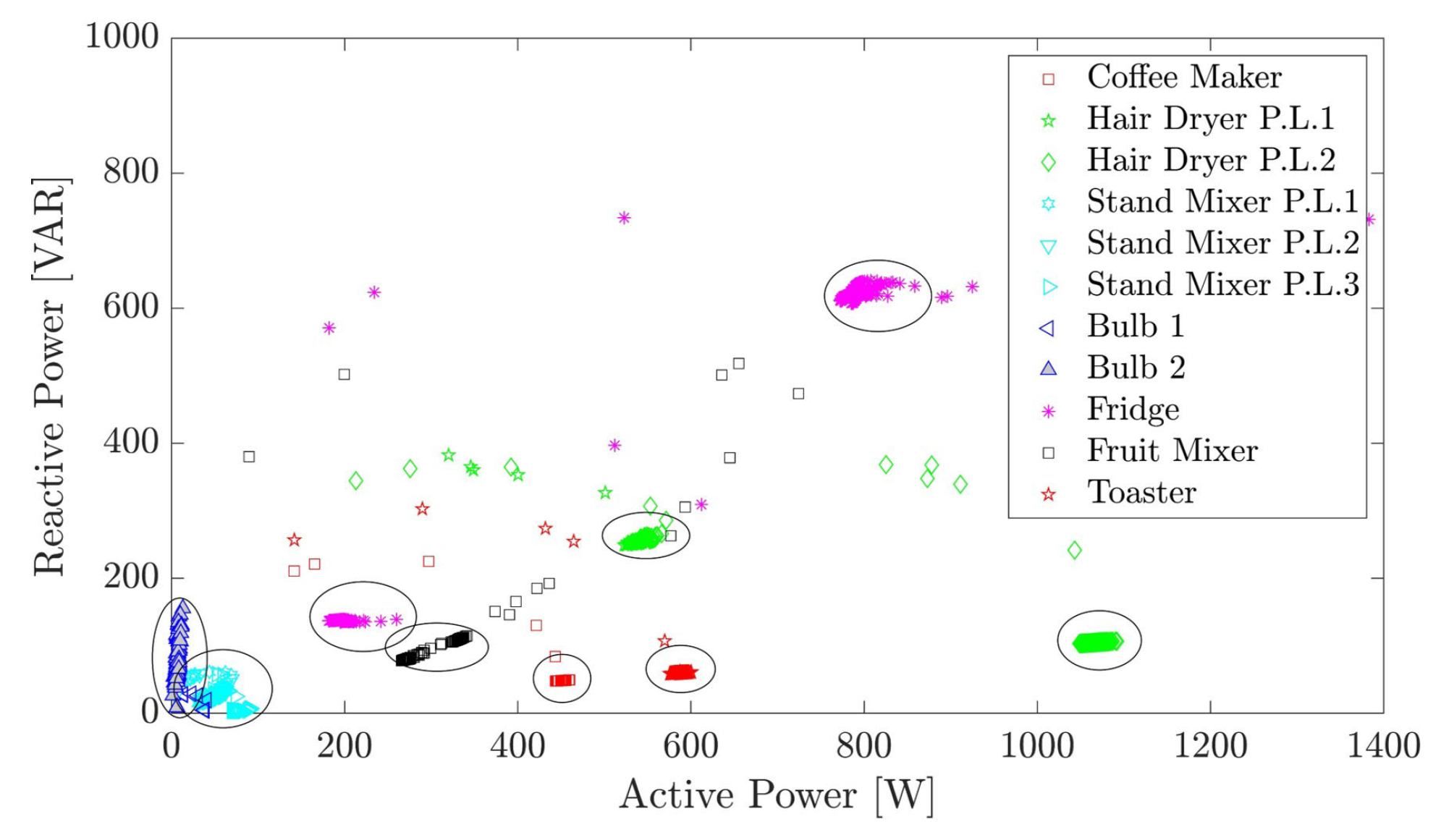 Sensors 20 01048 g014 Sensors 20 01048 g014