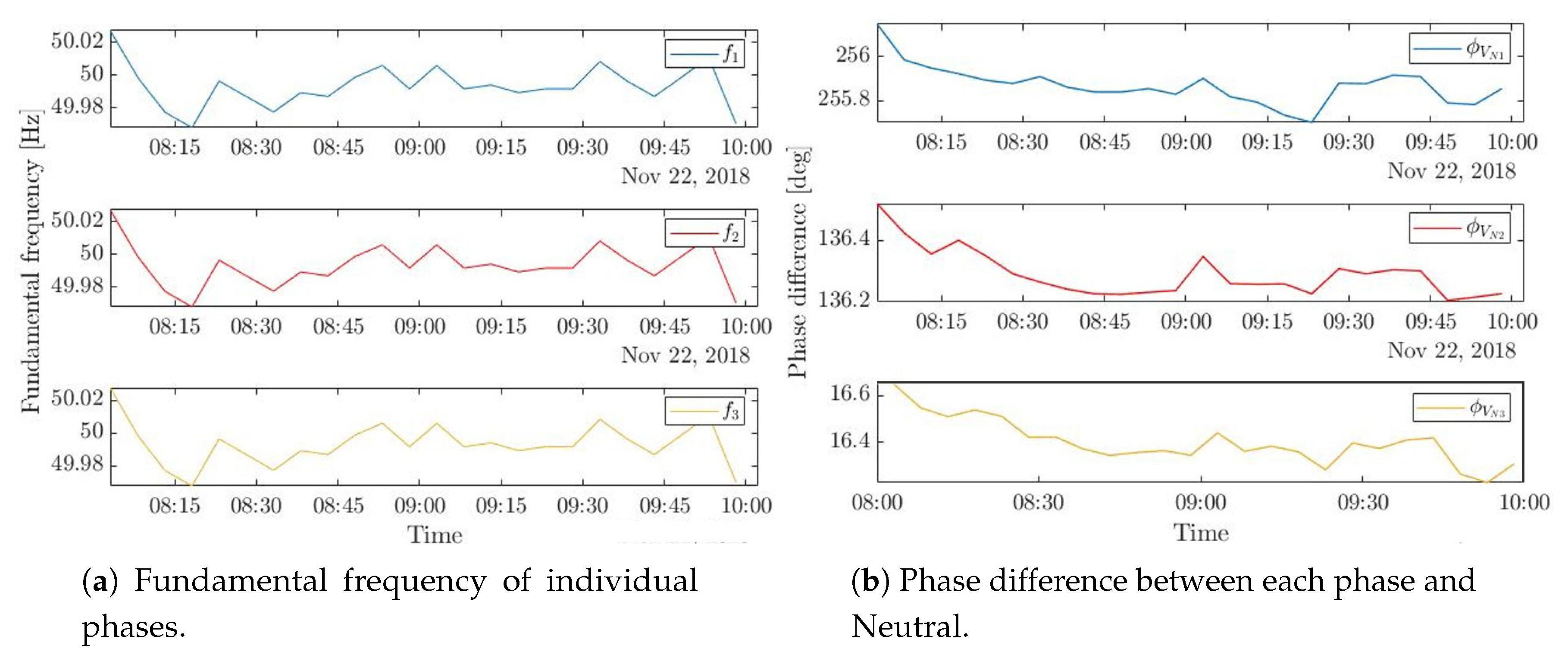 Sensors 20 01048 g016 Sensors 20 01048 g016