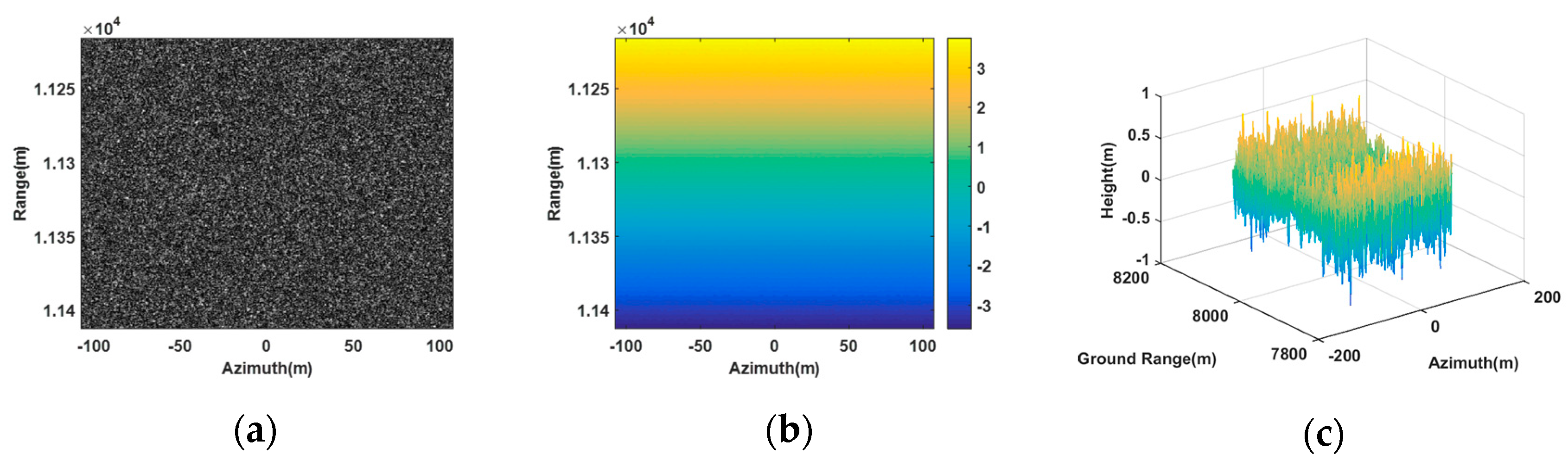Sensors 20 01053 g002