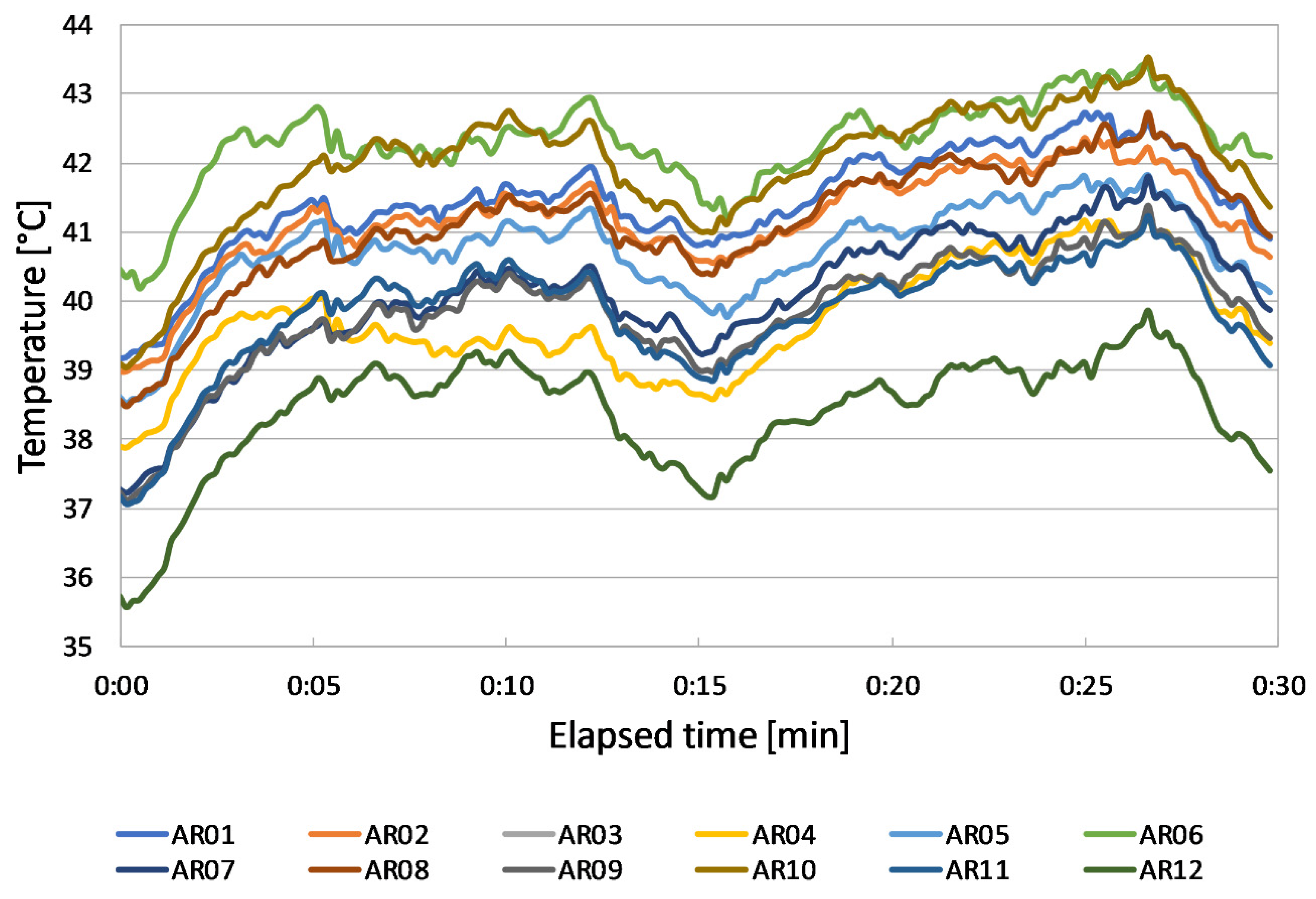 Sensors 20 01055 g009 Sensors 20 01055 g009