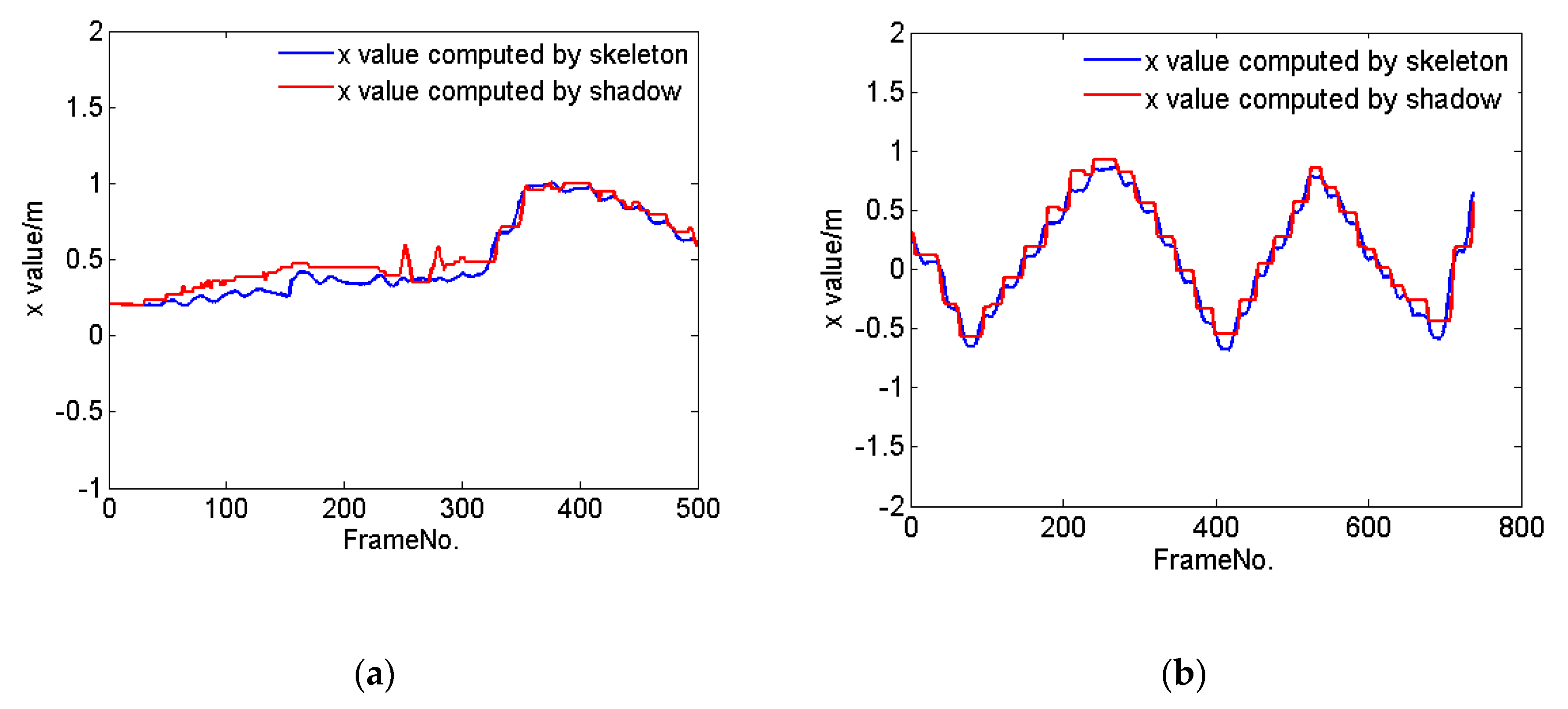 Sensors 20 01056 g002 Sensors 20 01056 g002