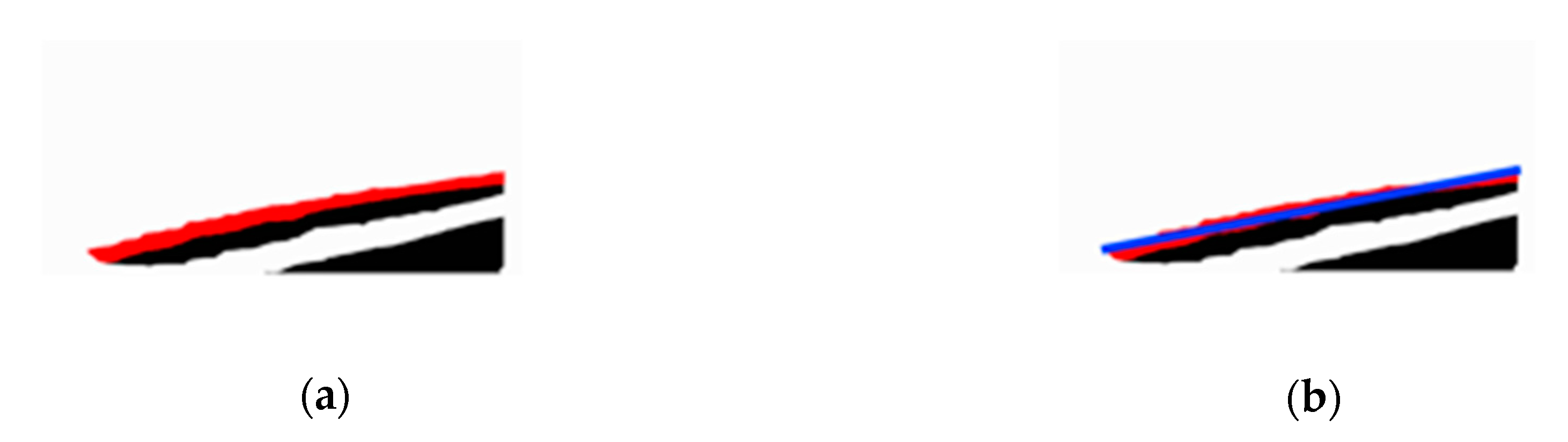 Sensors 20 01056 g009 Sensors 20 01056 g009