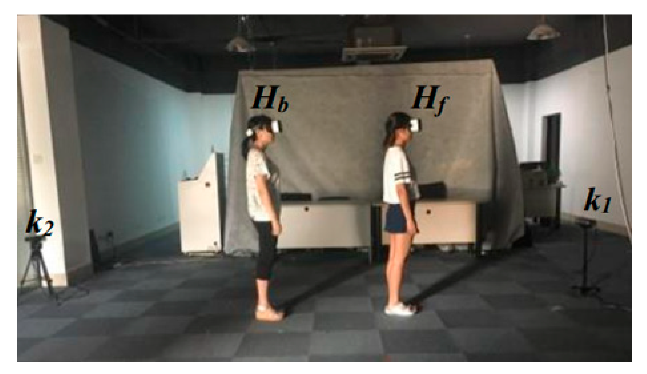 Sensors 20 01056 g010 Sensors 20 01056 g010
