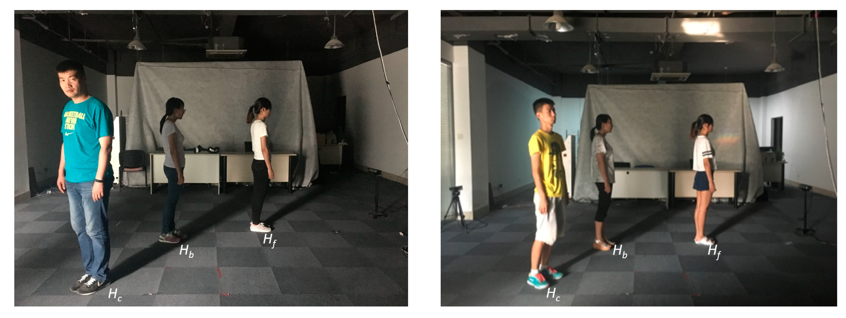 Sensors 20 01056 g018 Sensors 20 01056 g018