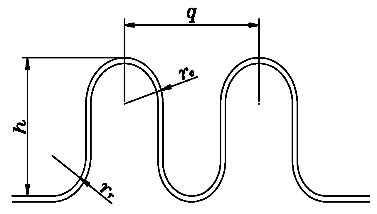 Sensors 20 01057 g004