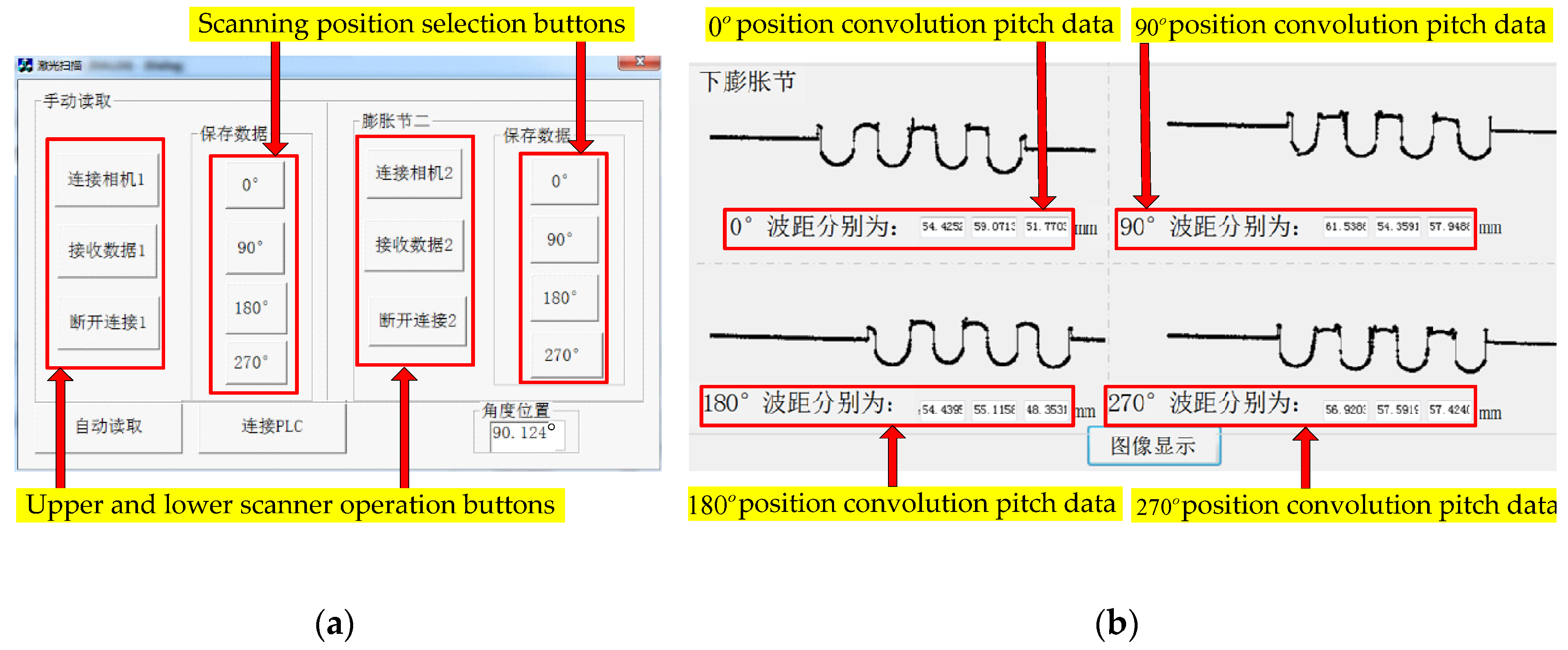 Sensors 20 01057 g012