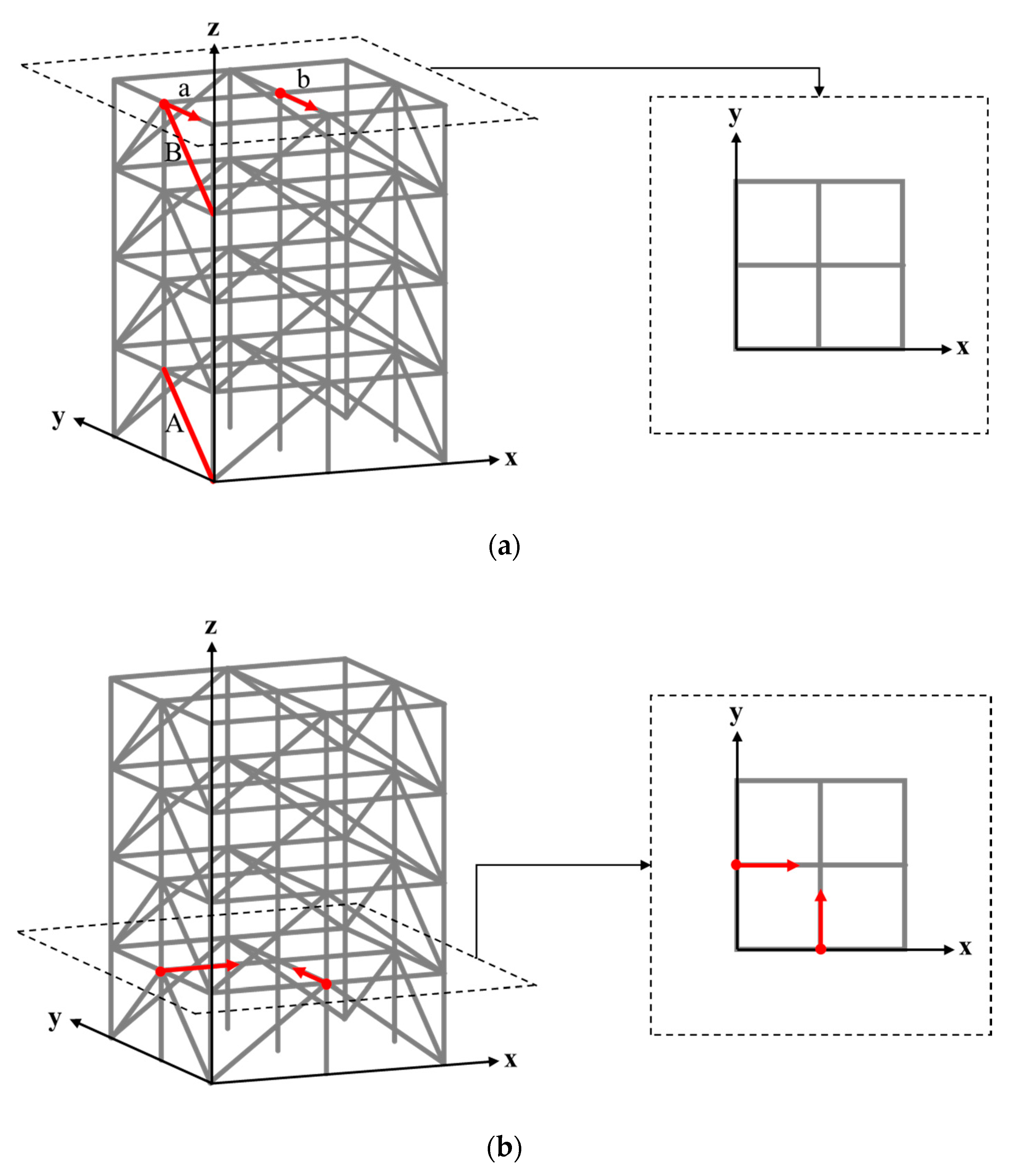 Sensors 20 01059 g004
