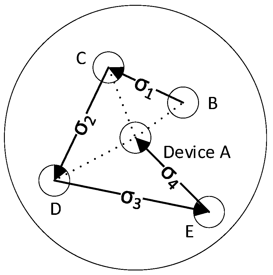 Sensors 20 01062 g003