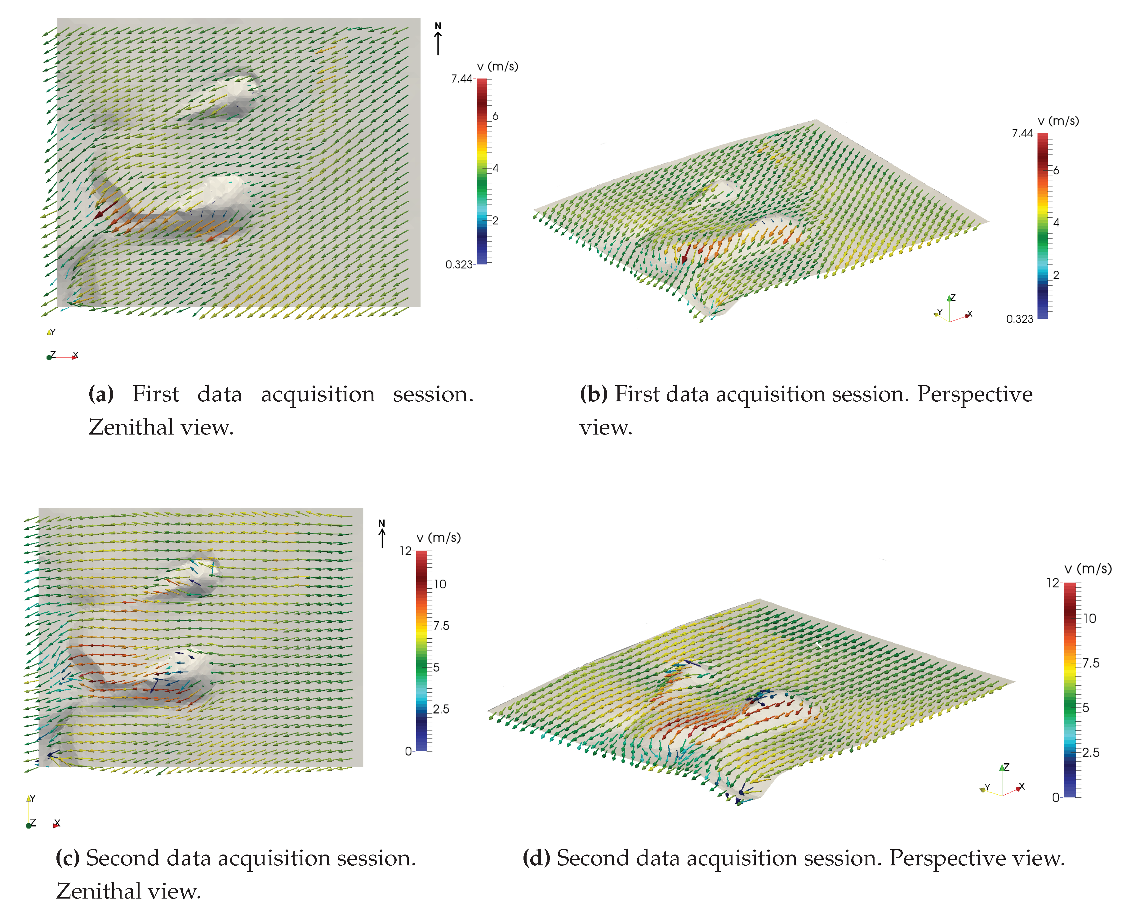 Sensors 20 01064 g018