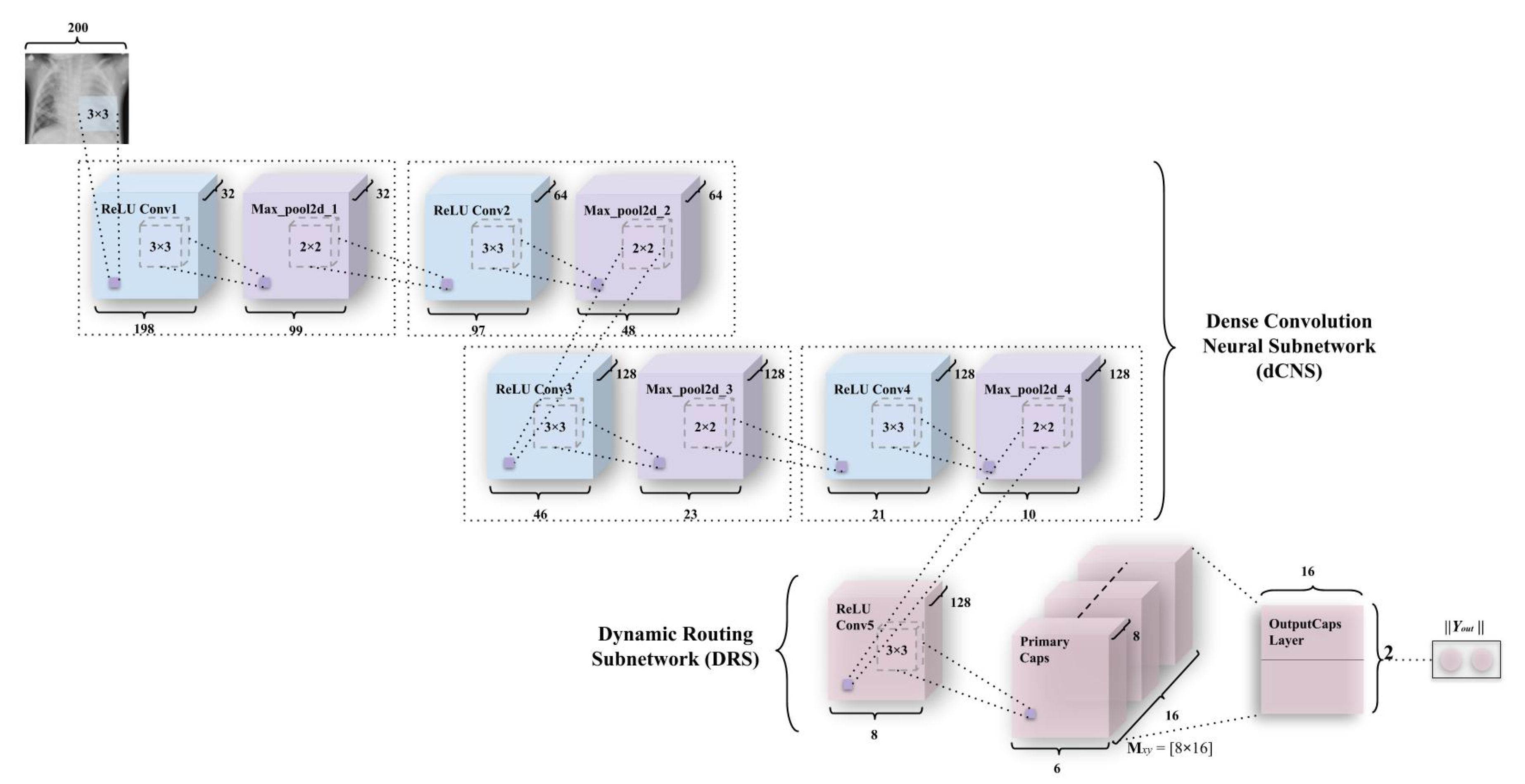 Sensors 20 01068 g006 Sensors 20 01068 g006