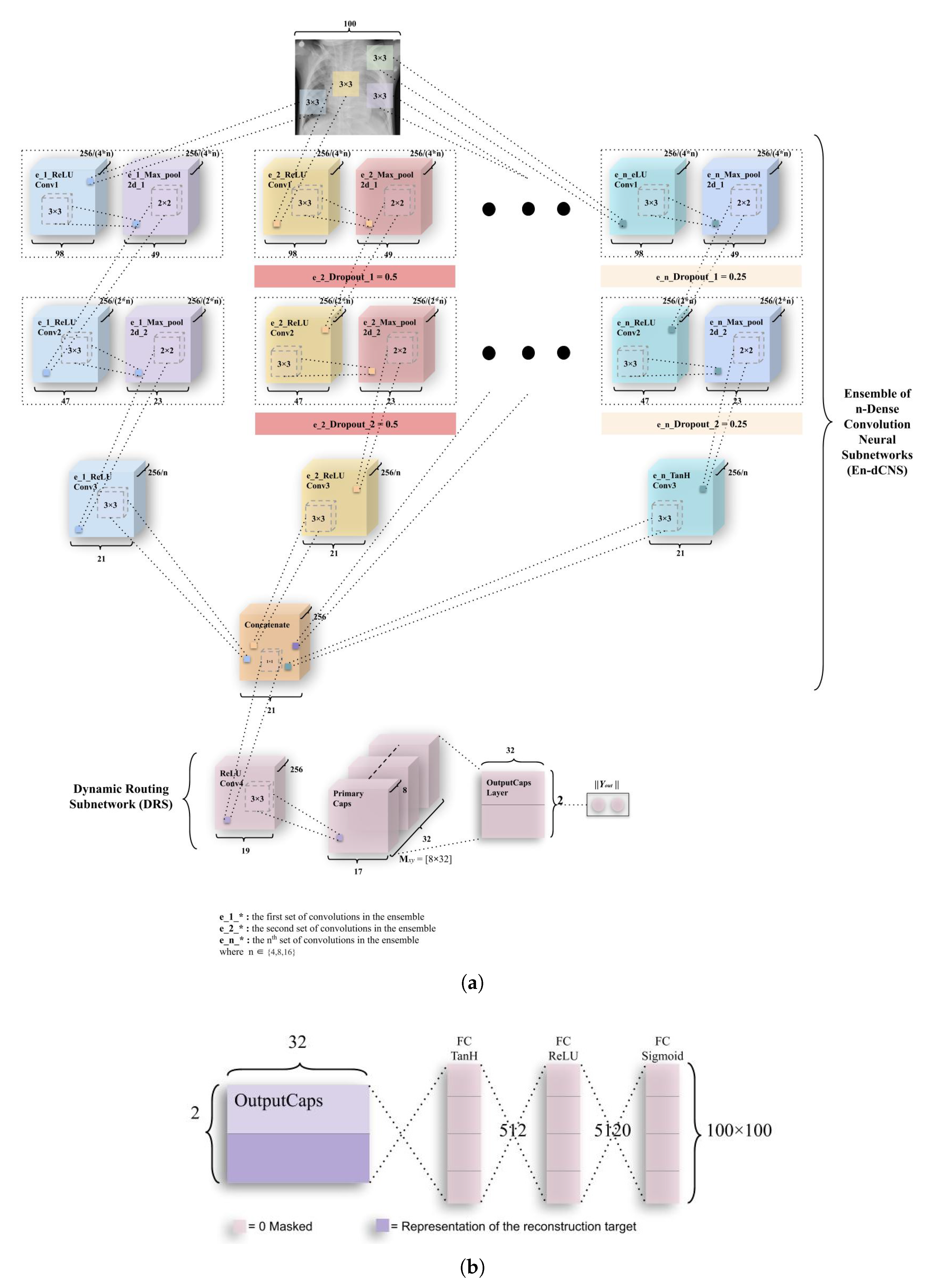 Sensors 20 01068 g009 Sensors 20 01068 g009