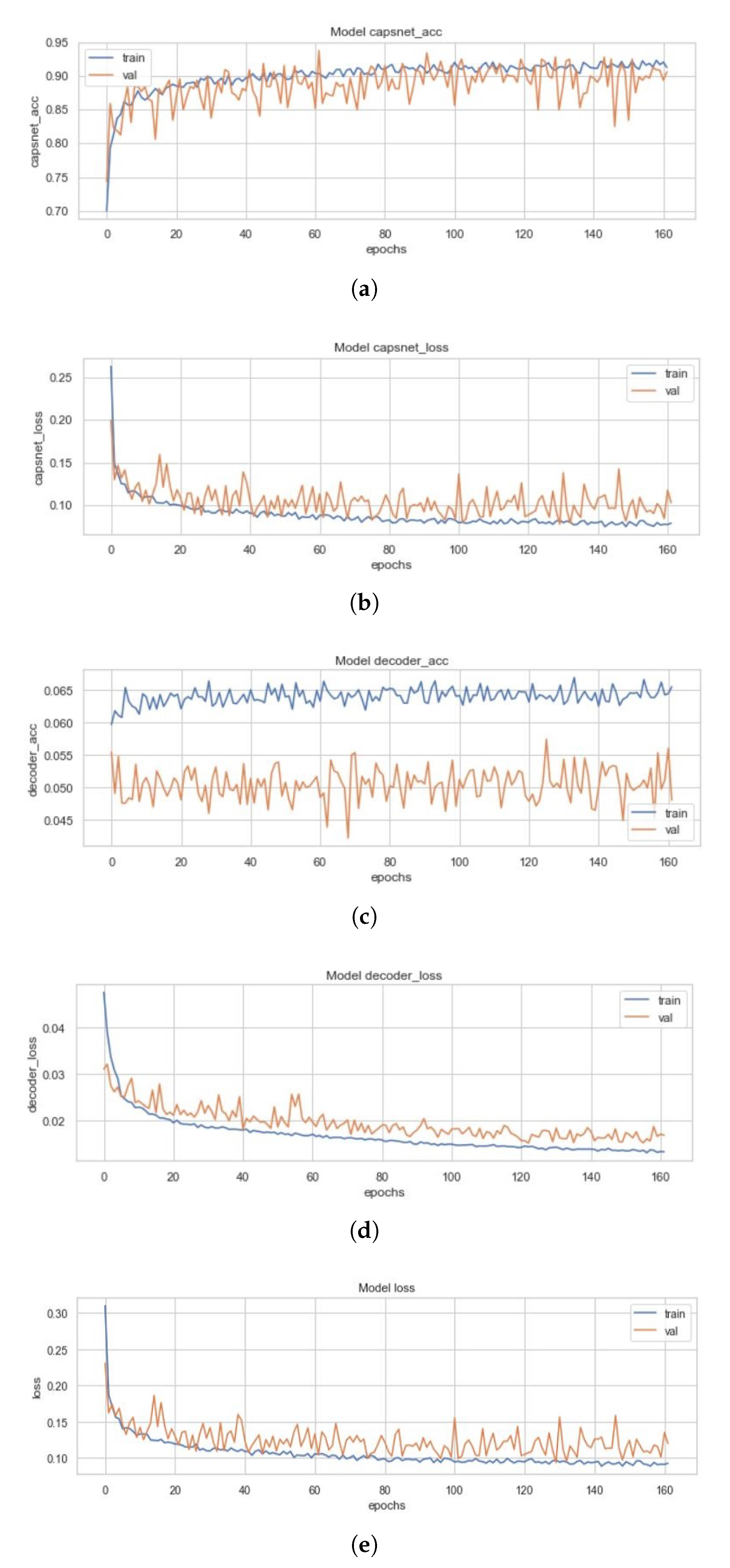 Sensors 20 01068 g010 Sensors 20 01068 g010
