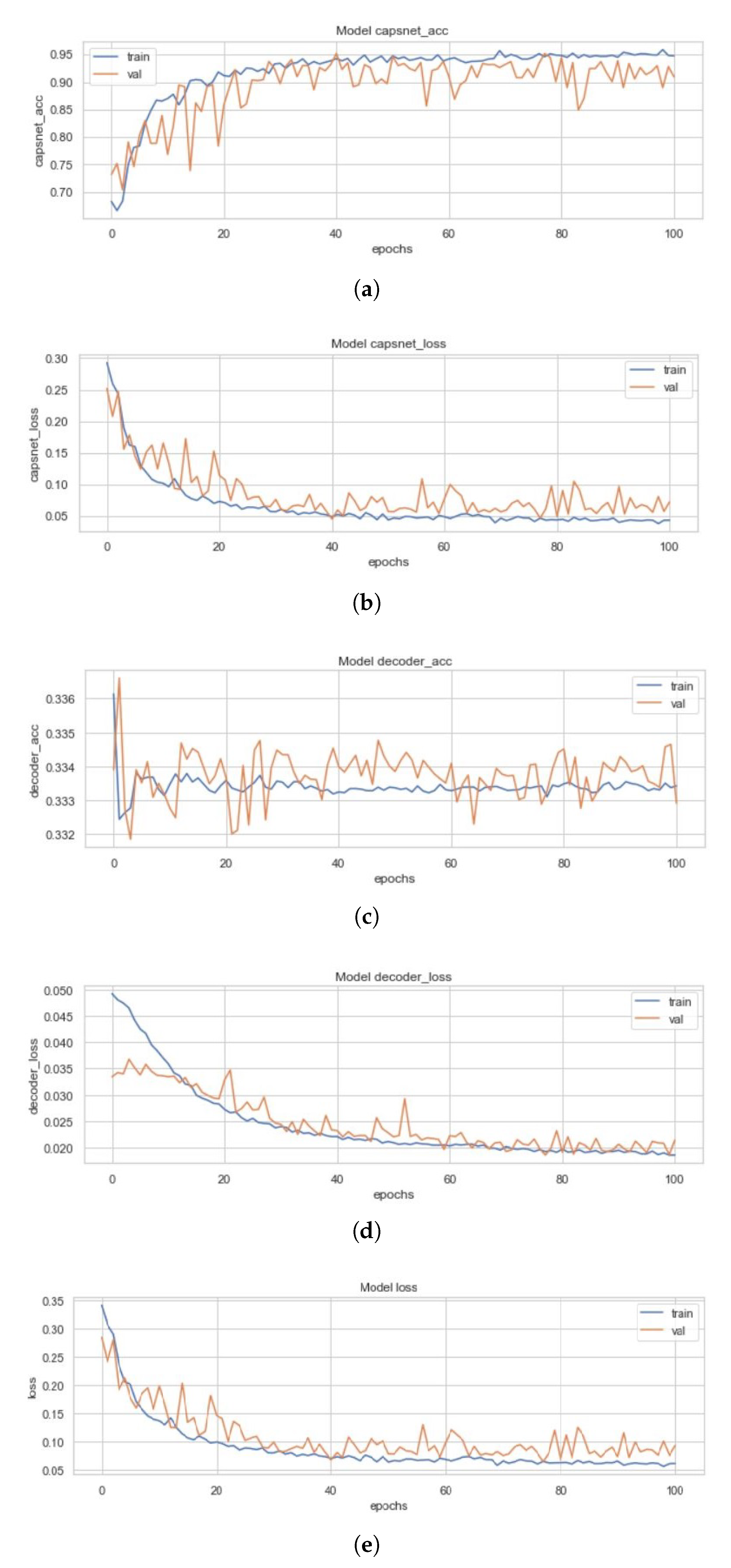 Sensors 20 01068 g011 Sensors 20 01068 g011