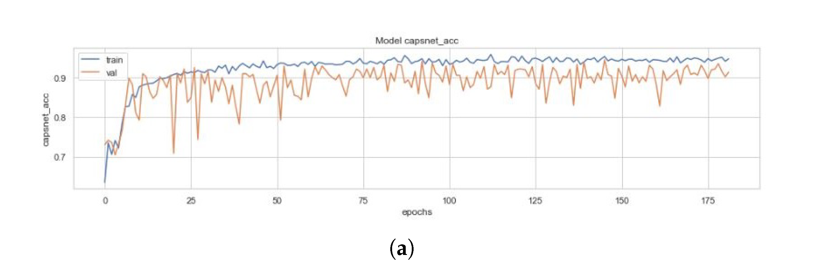 Sensors 20 01068 g0a6a Sensors 20 01068 g0a6a
