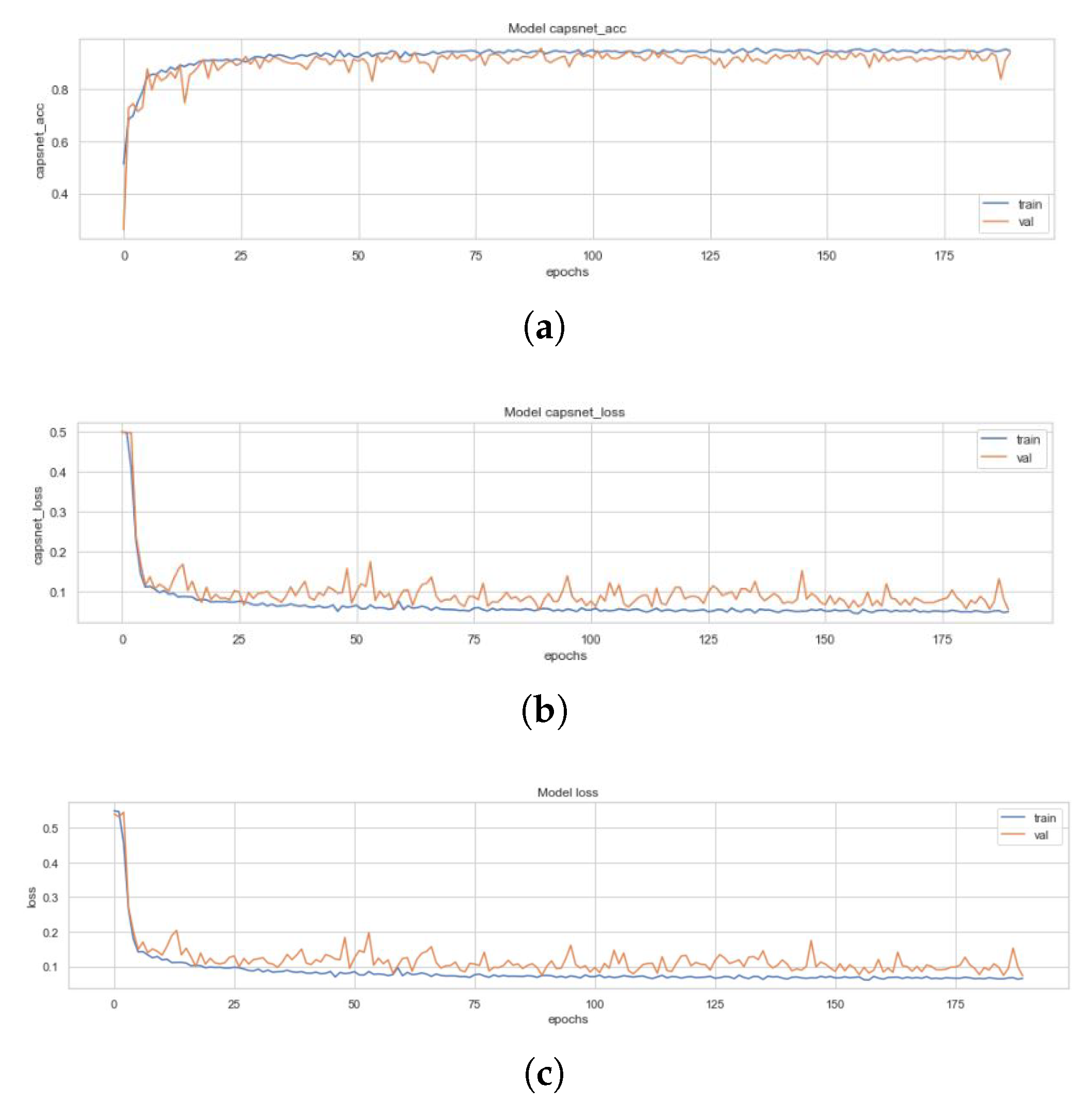 Sensors 20 01068 g0a7 Sensors 20 01068 g0a7
