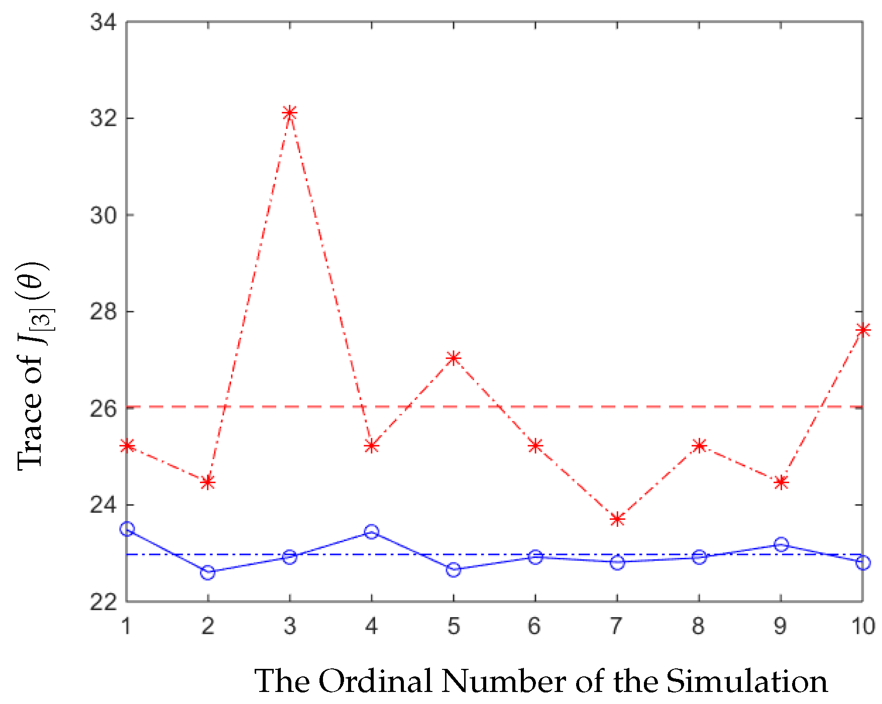Sensors 20 01073 g002