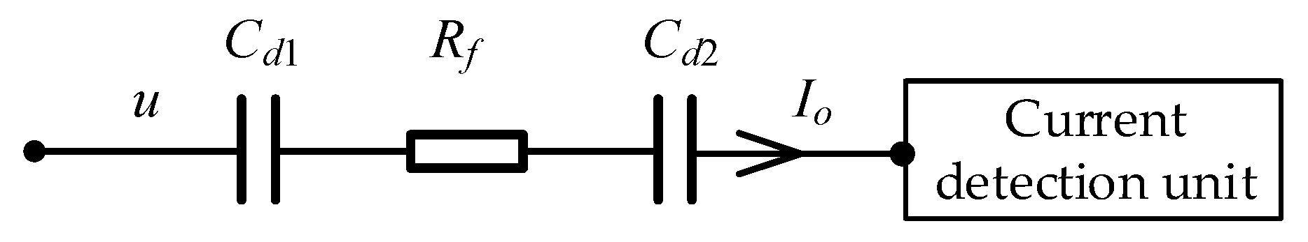 Sensors 20 01075 g007