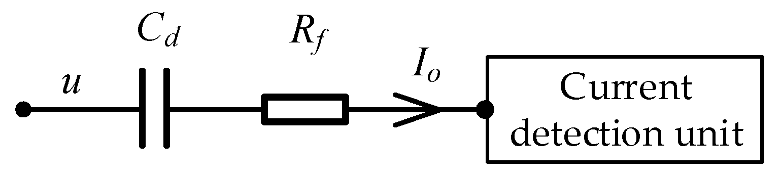 Sensors 20 01075 g008