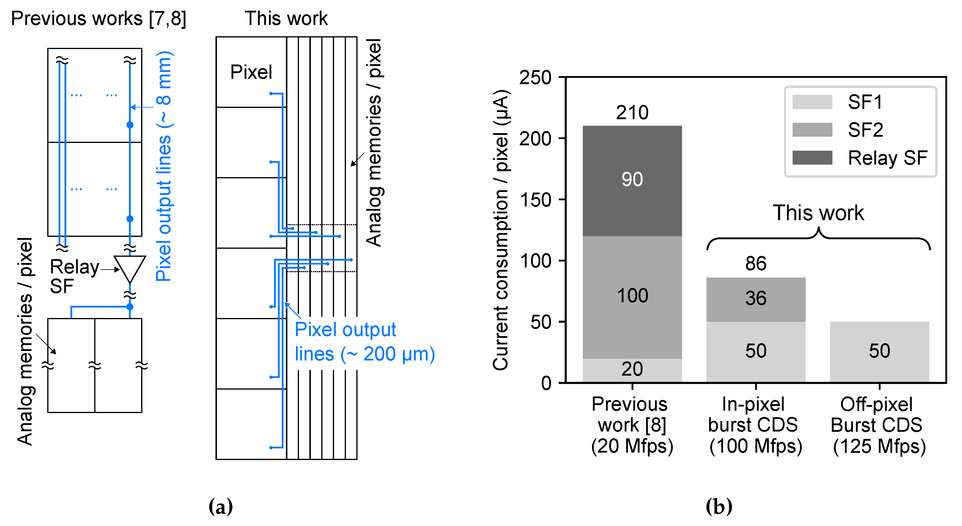 Sensors 20 01086 g015