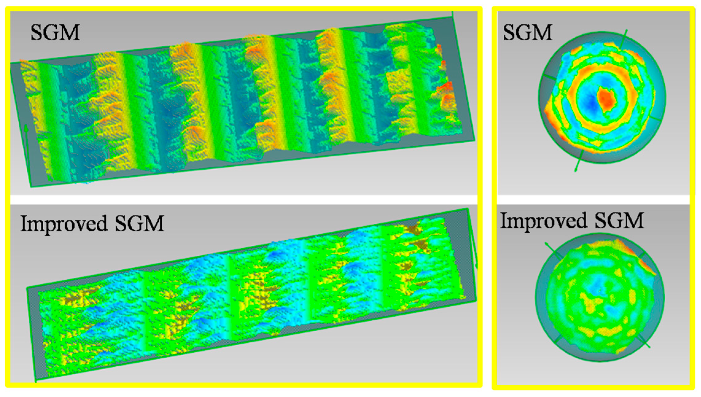 Sensors 20 01094 g012