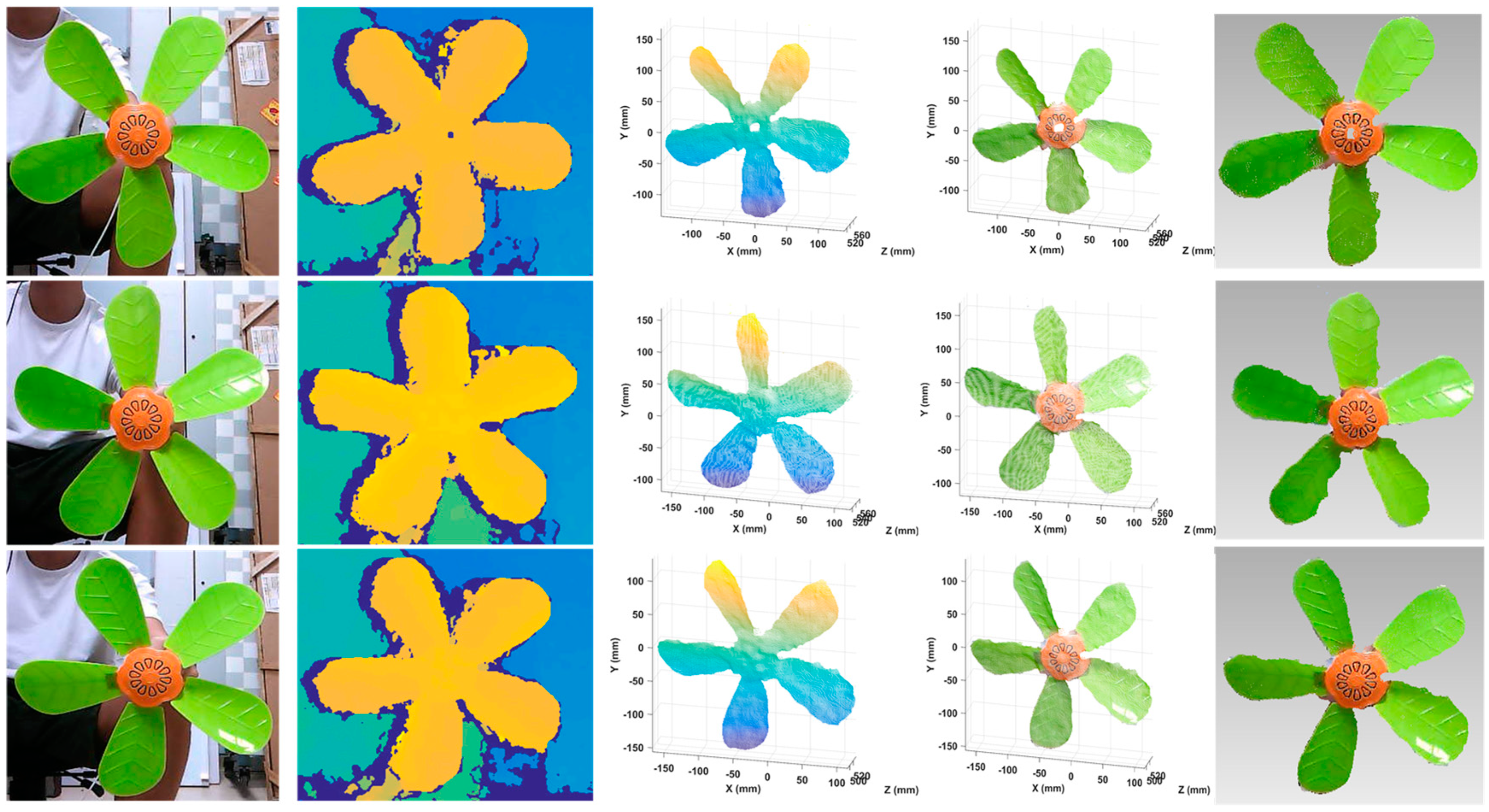 Sensors 20 01094 g016