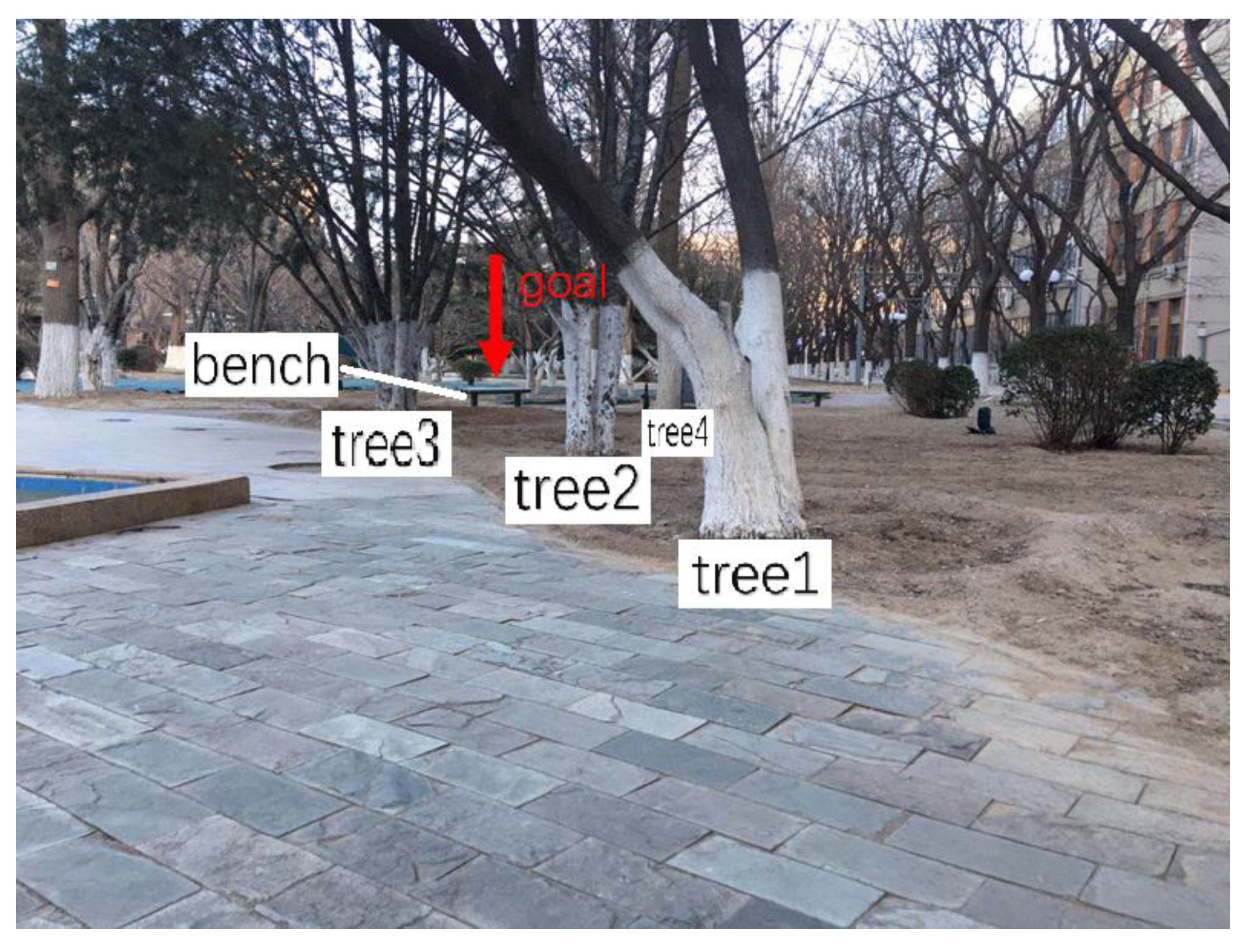 Sensors 20 01097 g011