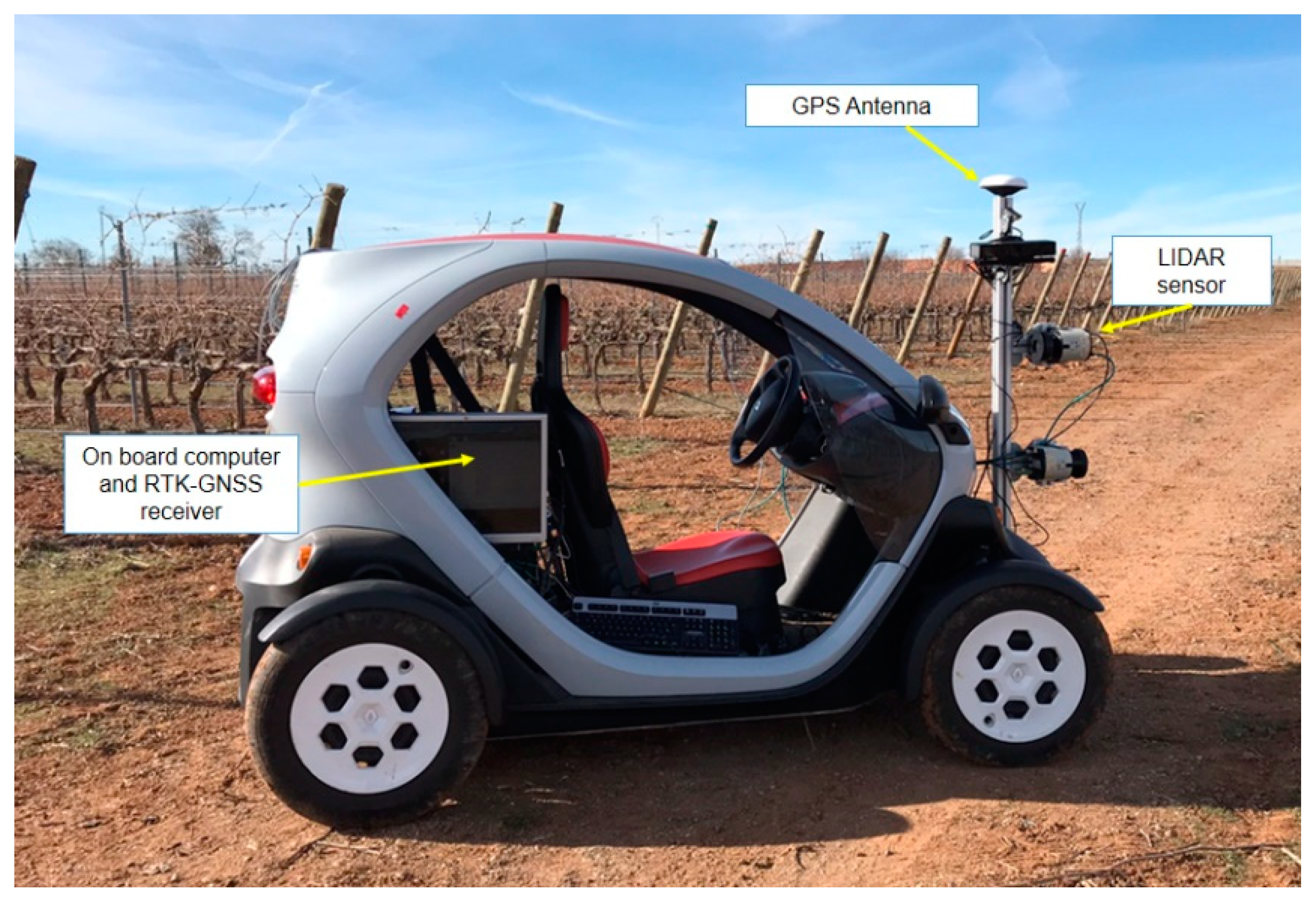 Sensors 20 01102 g001