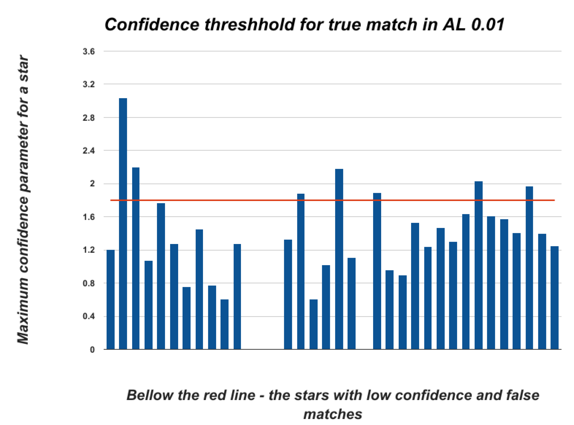 Sensors 20 01106 g011