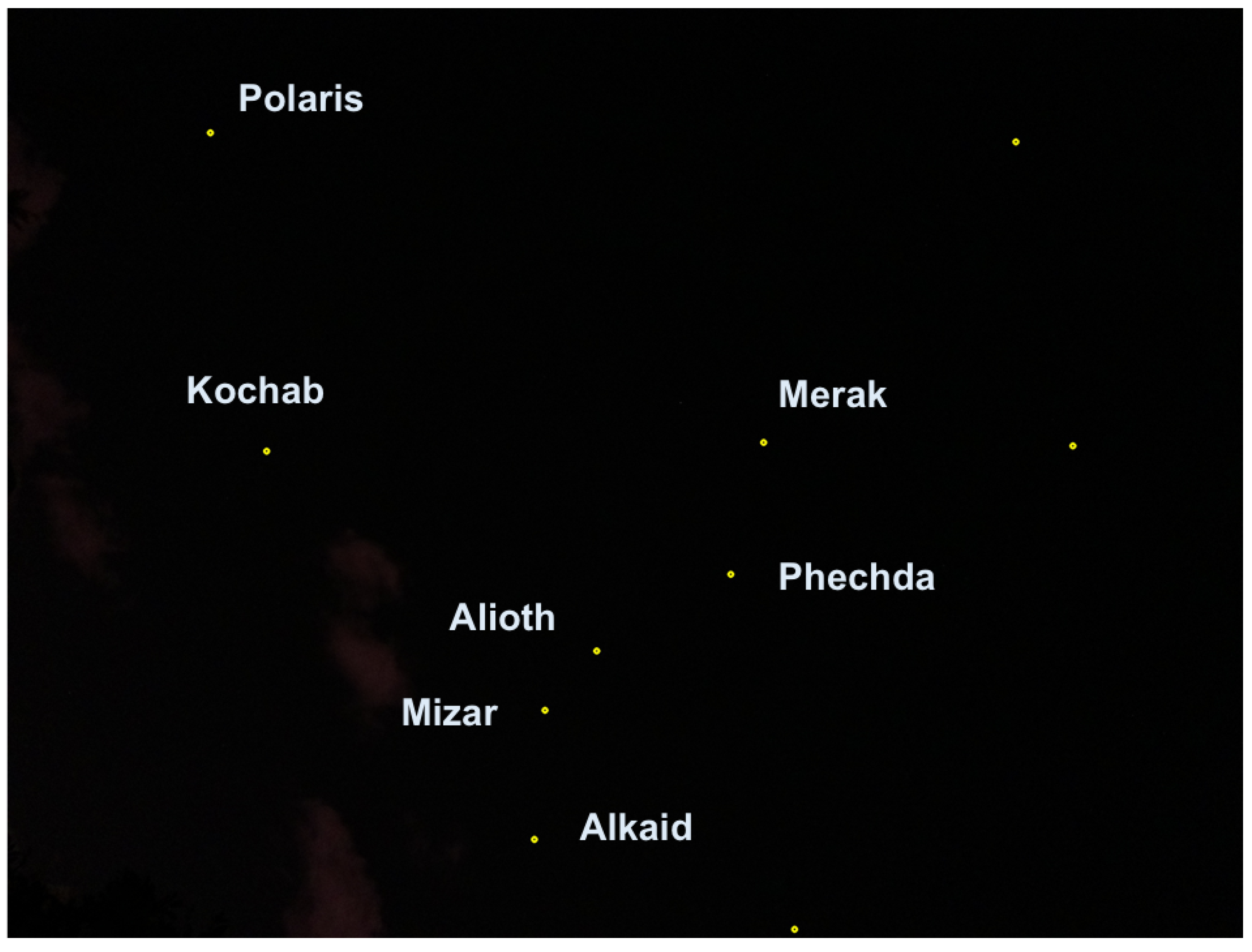 Sensors 20 01106 g019