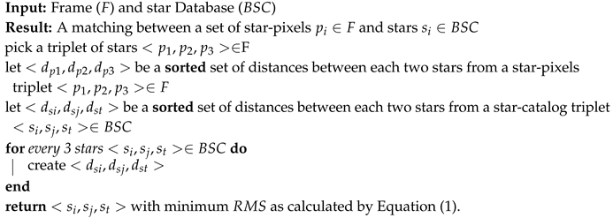 Sensors 20 01106 i001