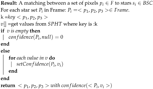 Sensors 20 01106 i002