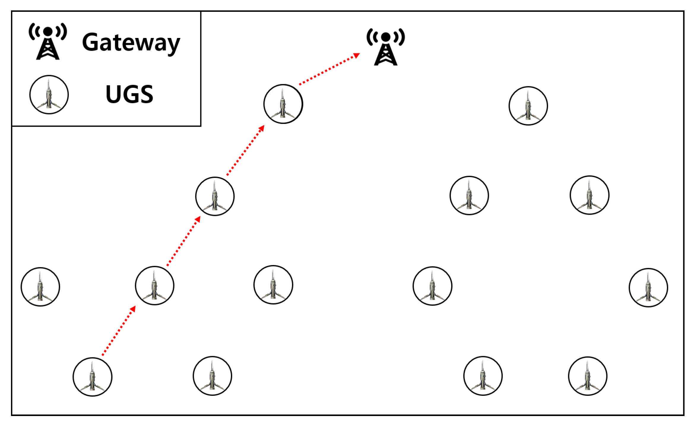 Sensors 20 01108 g001 Sensors 20 01108 g001