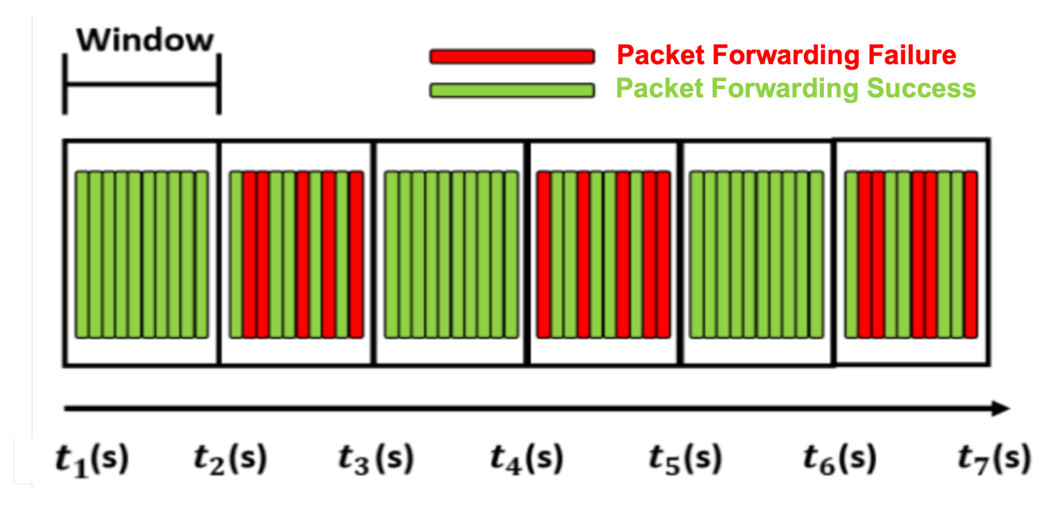 Sensors 20 01108 g007 Sensors 20 01108 g007
