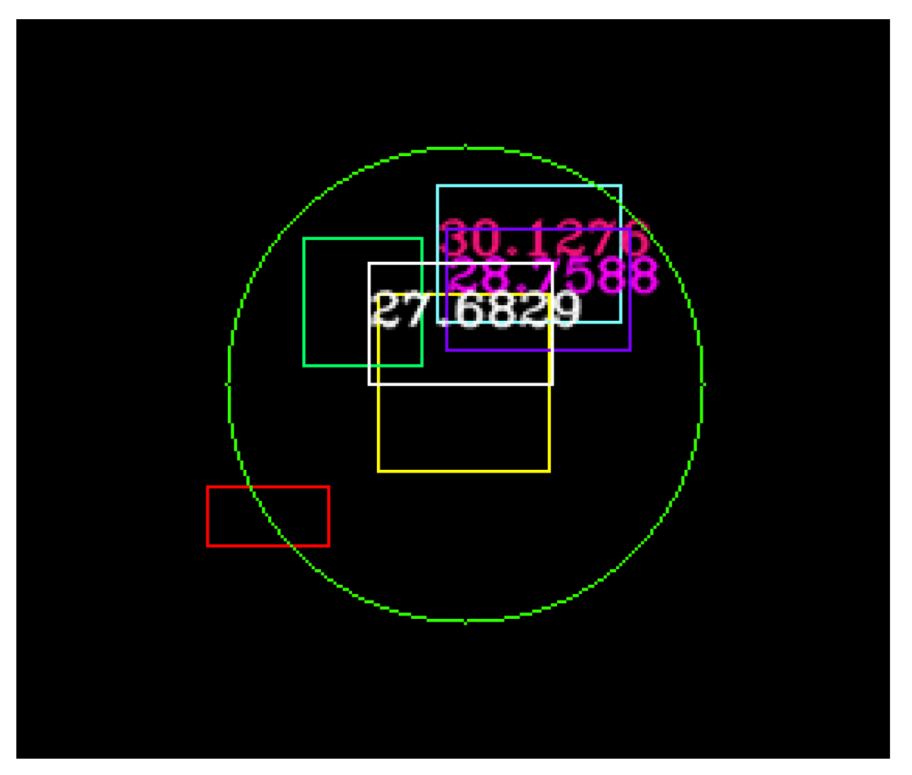 Sensors 20 01110 g017