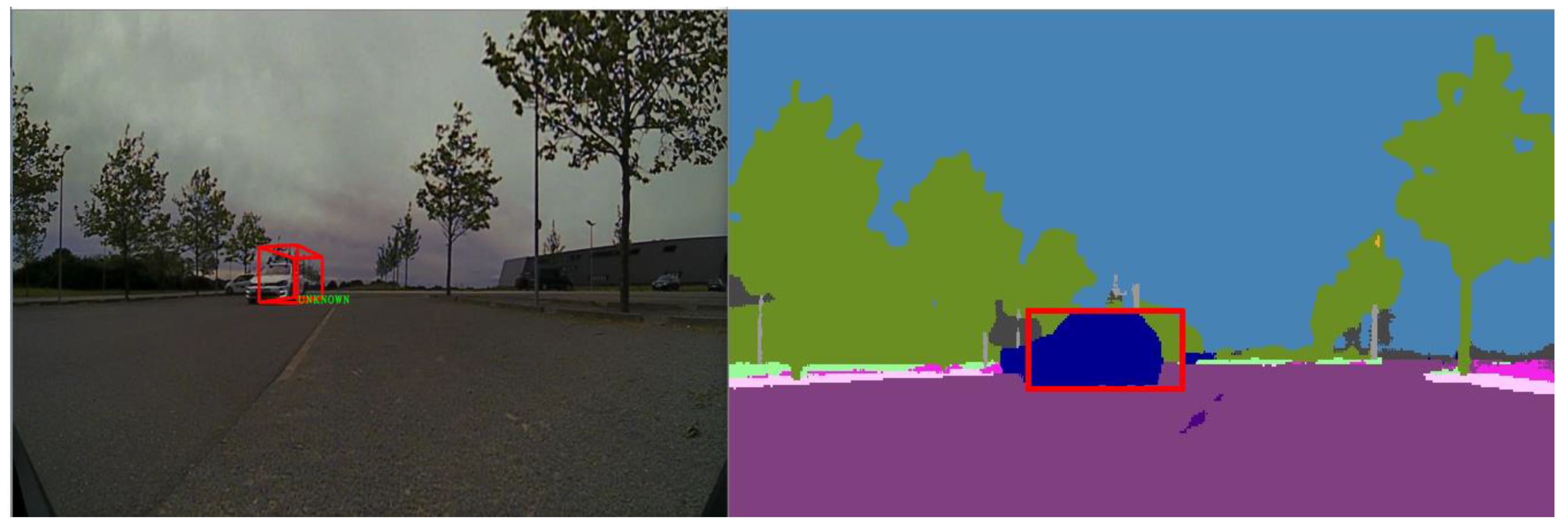 Sensors 20 01110 g018