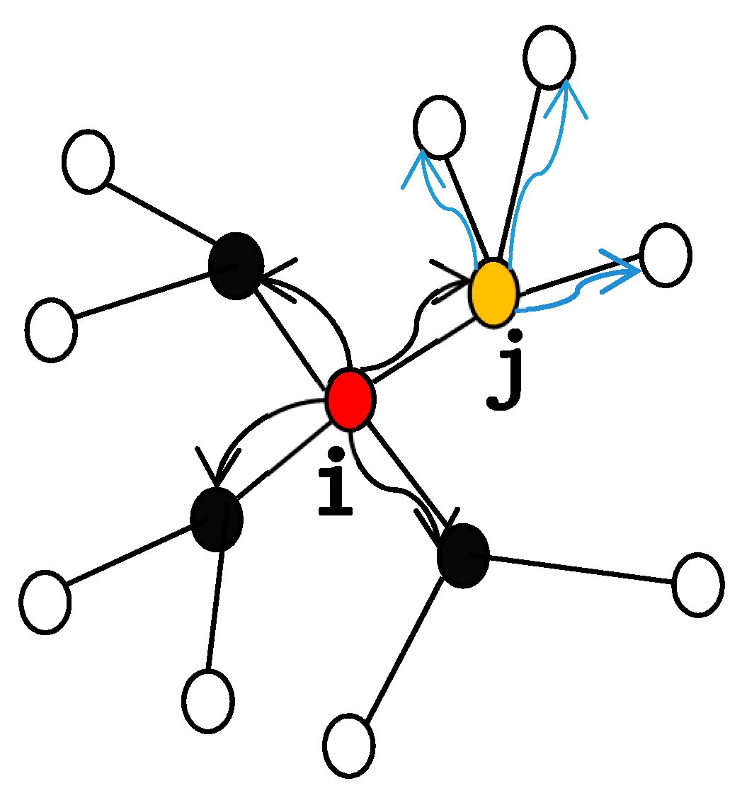 Sensors 20 01114 g001 Sensors 20 01114 g001