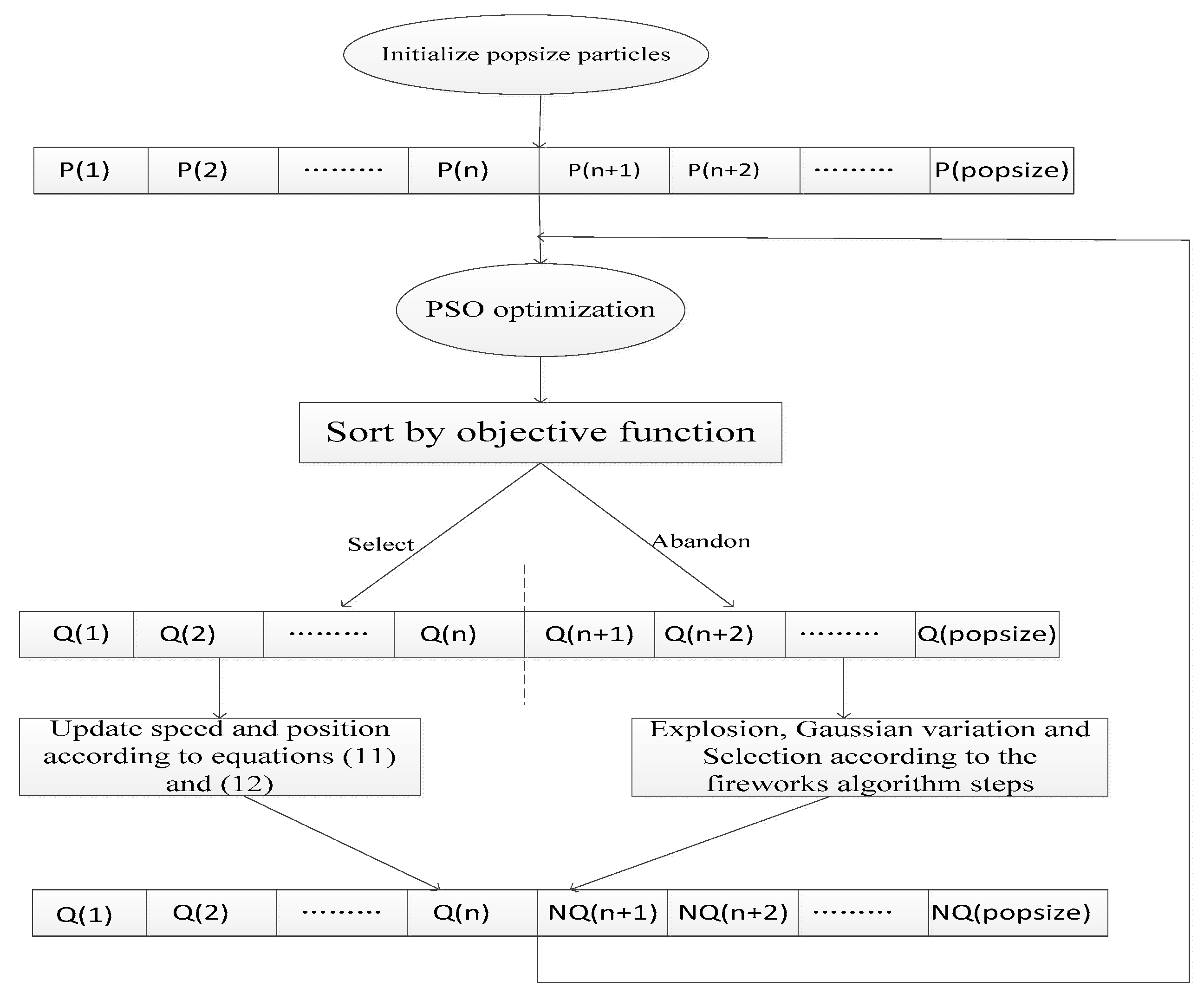 Sensors 20 01114 g002 Sensors 20 01114 g002