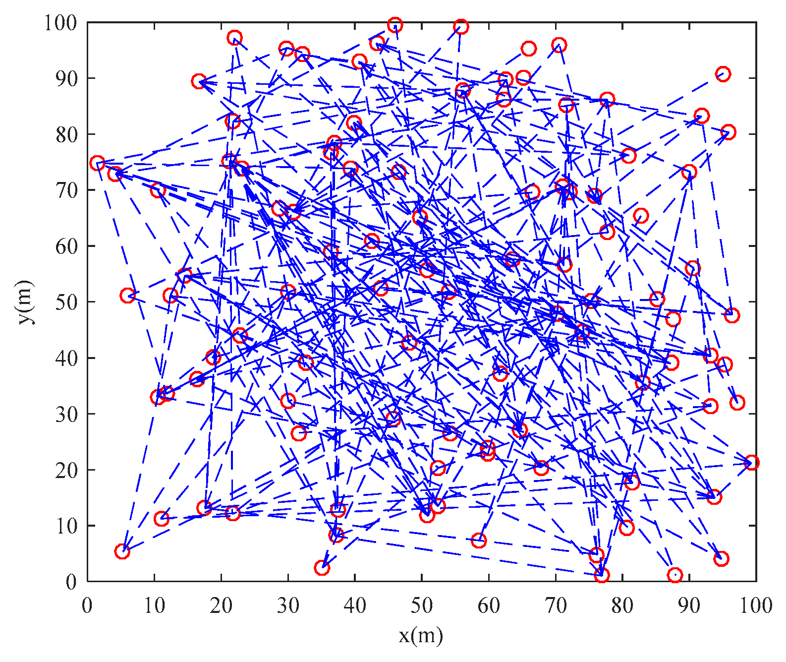 Sensors 20 01114 g003 Sensors 20 01114 g003